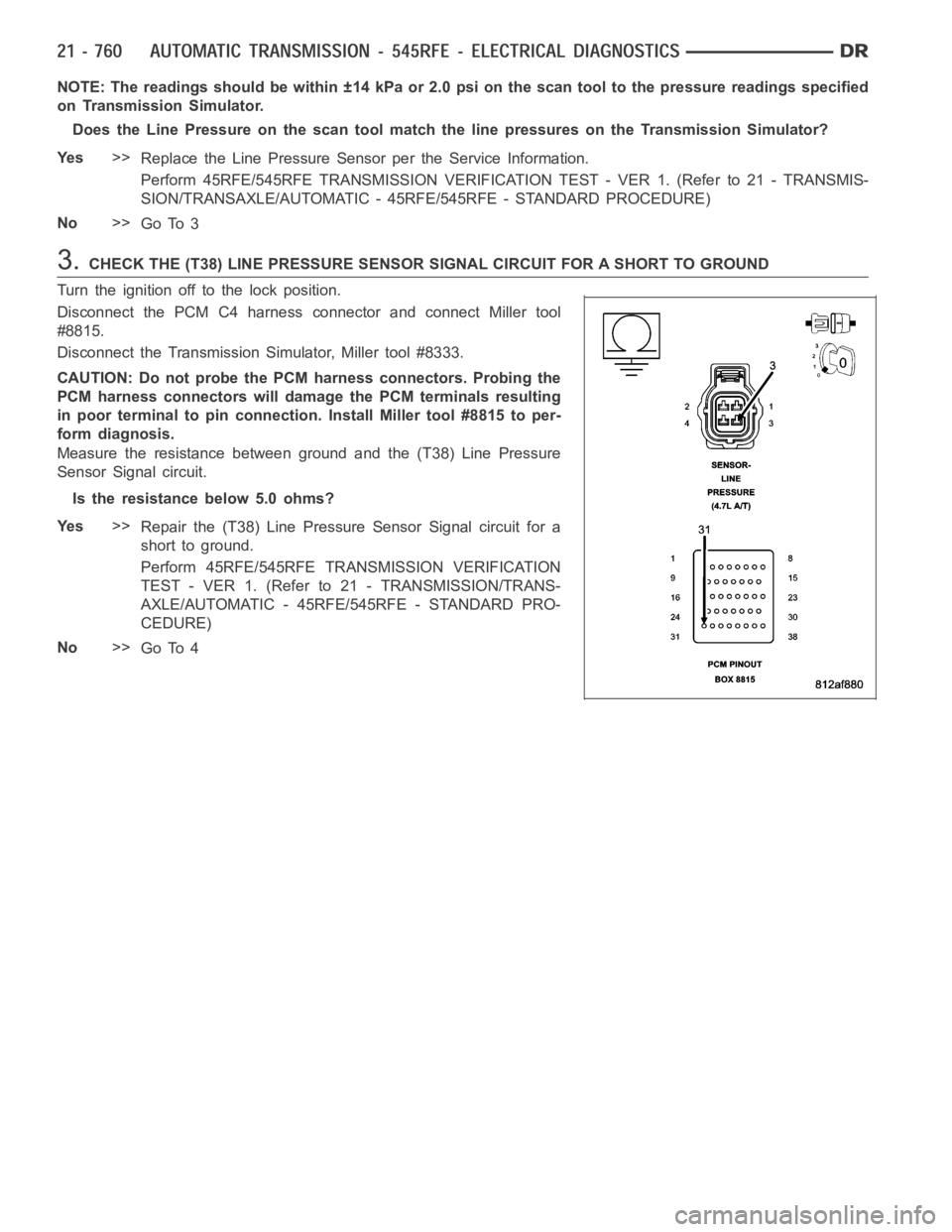 DODGE RAM SRT-10 2006 Service Repair Manual NOTE: The readings should be within ±14 kPa or 2.0 psi on the scan tool to the pressure readings specified
on Transmission Simulator.
Does the Line Pressure on the scan tool match the line pressures DODGE RAM SRT-10 2006 Service Repair Manual NOTE: The readings should be within ±14 kPa or 2.0 psi on the scan tool to the pressure readings specified
on Transmission Simulator.
Does the Line Pressure on the scan tool match the line pressures