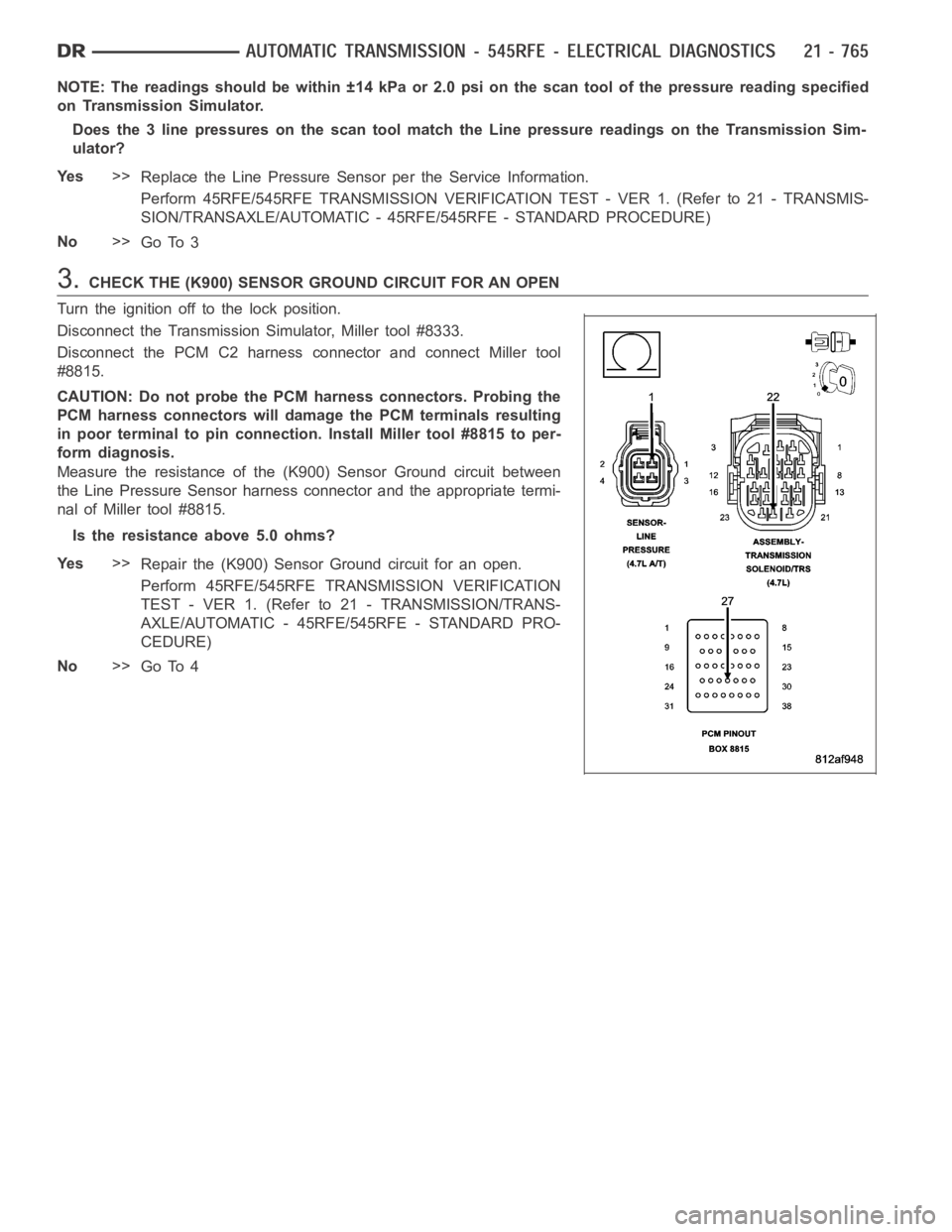 DODGE RAM SRT-10 2006 Service Repair Manual NOTE: The readings should be within ±14 kPa or 2.0 psi on the scan tool of the pressure reading specified
on Transmission Simulator.
Does the 3 line pressures on the scan tool match the Line pressure DODGE RAM SRT-10 2006 Service Repair Manual NOTE: The readings should be within ±14 kPa or 2.0 psi on the scan tool of the pressure reading specified
on Transmission Simulator.
Does the 3 line pressures on the scan tool match the Line pressure