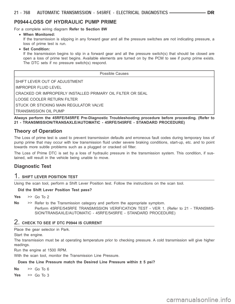 DODGE RAM SRT-10 2006 Service Repair Manual P0944-LOSS OF HYDRAULIC PUMP PRIME
For a complete wiring diagramRefer to Section 8W
When Monitored:
If the transmission is slipping in any forward gear and all the pressure switches are not indicating DODGE RAM SRT-10 2006 Service Repair Manual P0944-LOSS OF HYDRAULIC PUMP PRIME
For a complete wiring diagramRefer to Section 8W
When Monitored:
If the transmission is slipping in any forward gear and all the pressure switches are not indicating
