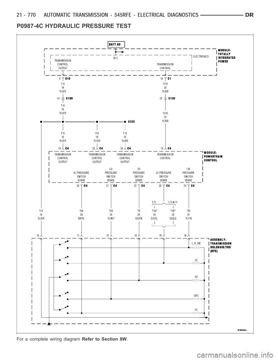 DODGE RAM SRT-10 2006 Service Repair Manual P0987-4C HYDRAULIC PRESSURE TEST
For a complete wiring diagramRefer to Section 8W. DODGE RAM SRT-10 2006 Service Repair Manual P0987-4C HYDRAULIC PRESSURE TEST
For a complete wiring diagramRefer to Section 8W.