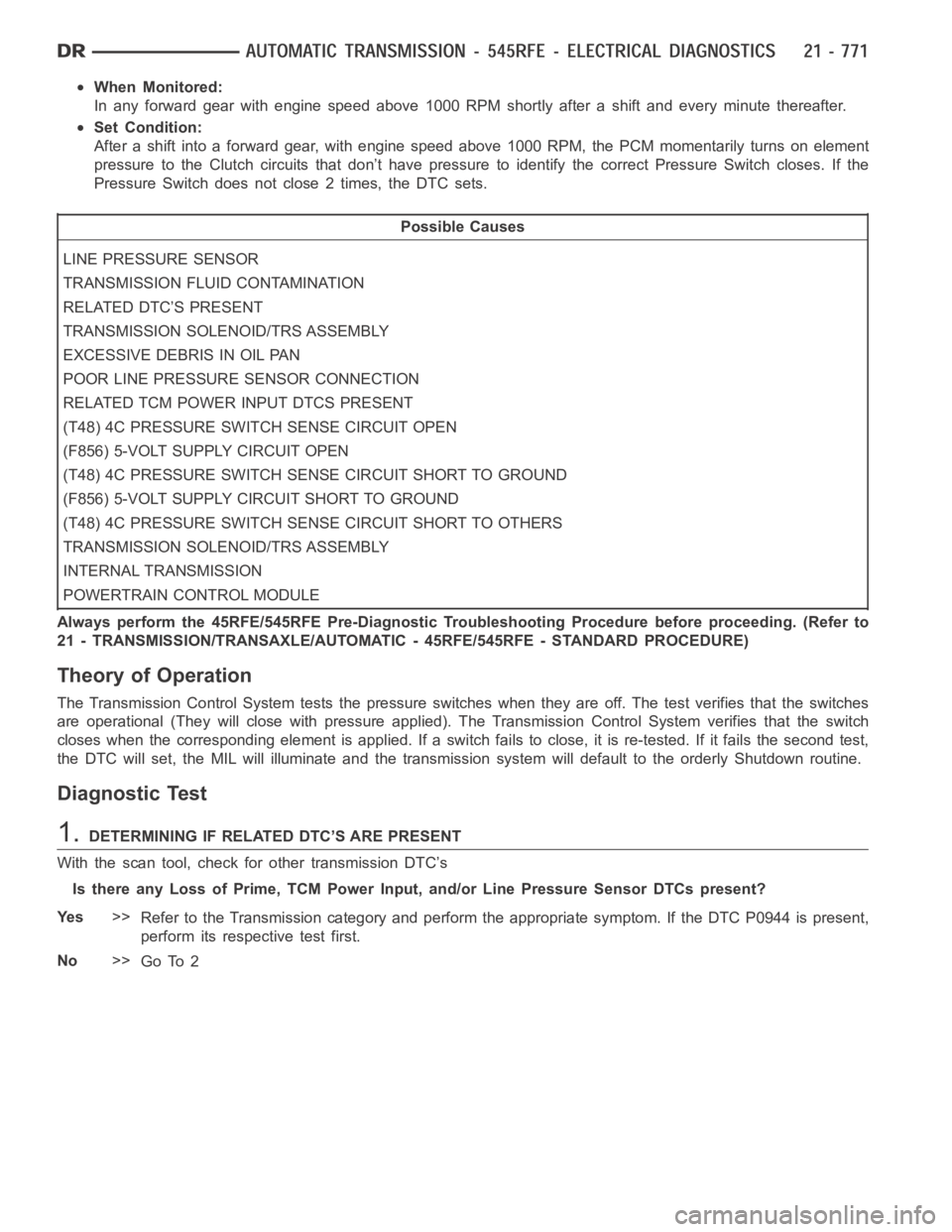 DODGE RAM SRT-10 2006 Service Repair Manual When Monitored:
In any forward gear with engine speed above 1000 RPM shortly after a shift and every minute thereafter.
Set Condition:
After a shift into a forward gear, with engine speed above 1000 R DODGE RAM SRT-10 2006 Service Repair Manual When Monitored:
In any forward gear with engine speed above 1000 RPM shortly after a shift and every minute thereafter.
Set Condition:
After a shift into a forward gear, with engine speed above 1000 R