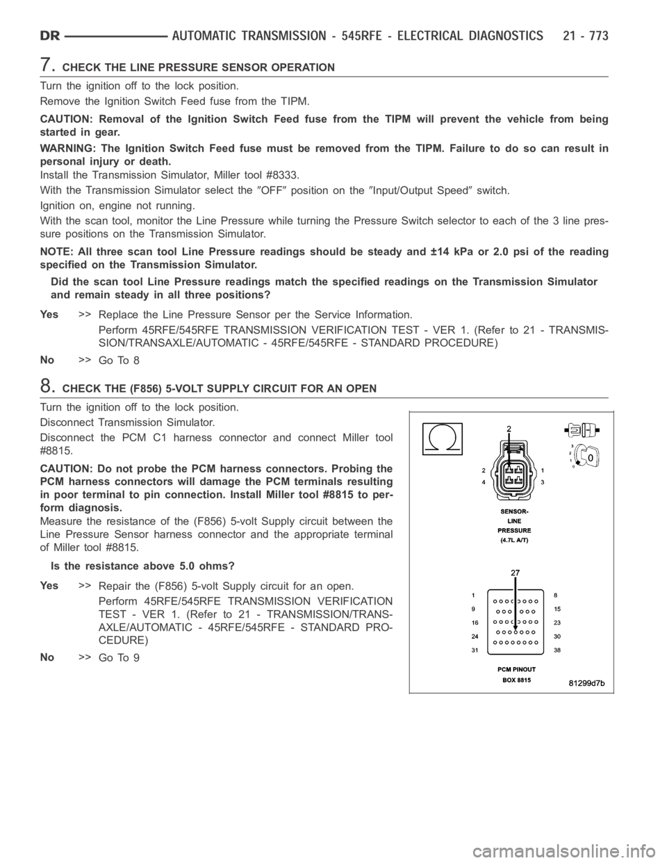 DODGE RAM SRT-10 2006 Service Repair Manual 7.CHECK THE LINE PRESSURE SENSOR OPERATION
Turn the ignition off to the lock position.
Remove the Ignition Switch Feed fuse from the TIPM.
CAUTION: Removal of the Ignition Switch Feed fuse from the TI DODGE RAM SRT-10 2006 Service Repair Manual 7.CHECK THE LINE PRESSURE SENSOR OPERATION
Turn the ignition off to the lock position.
Remove the Ignition Switch Feed fuse from the TIPM.
CAUTION: Removal of the Ignition Switch Feed fuse from the TI