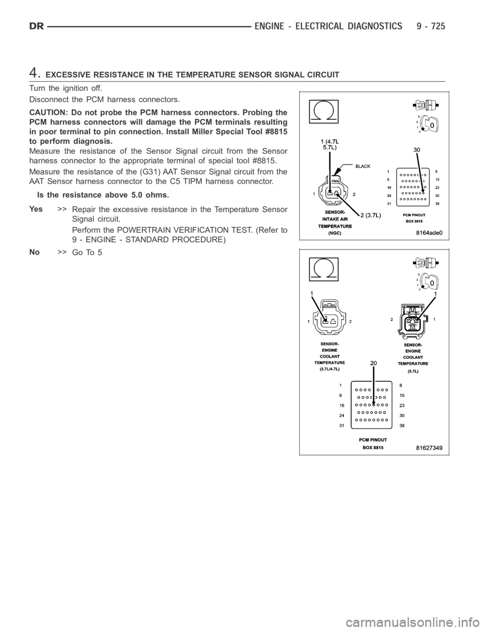 DODGE RAM SRT-10 2006  Service Repair Manual 4.EXCESSIVE RESISTANCE IN THE TEMPERATURE SENSOR SIGNAL CIRCUIT
Turn the ignition off.
Disconnect the PCM harness connectors.
CAUTION: Do not probe the PCM harness connectors. Probing the
PCM harness 