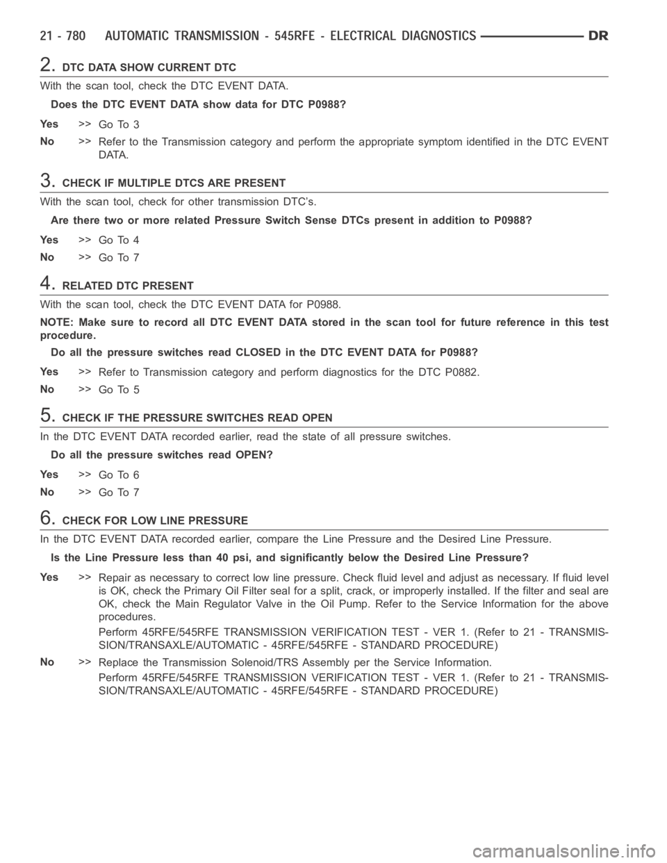 DODGE RAM SRT-10 2006 Service Repair Manual 2.DTC DATA SHOW CURRENT DTC
With the scan tool, check the DTC EVENT DATA.
Does the DTC EVENT DATA show data for DTC P0988?
Ye s>>
Go To 3
No>>
Refer to the Transmission category and perform the approp DODGE RAM SRT-10 2006 Service Repair Manual 2.DTC DATA SHOW CURRENT DTC
With the scan tool, check the DTC EVENT DATA.
Does the DTC EVENT DATA show data for DTC P0988?
Ye s>>
Go To 3
No>>
Refer to the Transmission category and perform the approp