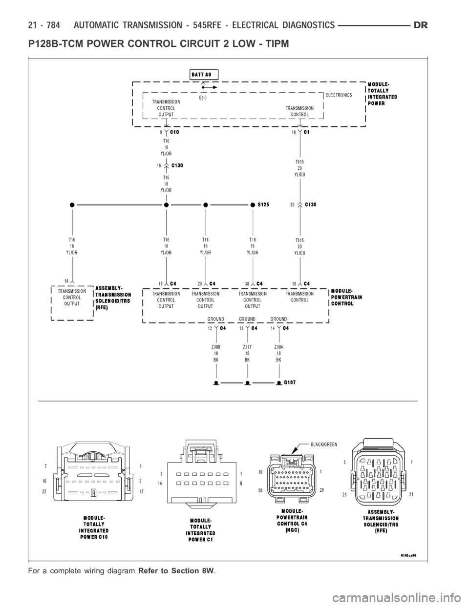 DODGE RAM SRT-10 2006 Service Repair Manual P128B-TCM POWER CONTROL CIRCUIT 2 LOW - TIPM
For a complete wiring diagramRefer to Section 8W. DODGE RAM SRT-10 2006 Service Repair Manual P128B-TCM POWER CONTROL CIRCUIT 2 LOW - TIPM
For a complete wiring diagramRefer to Section 8W.