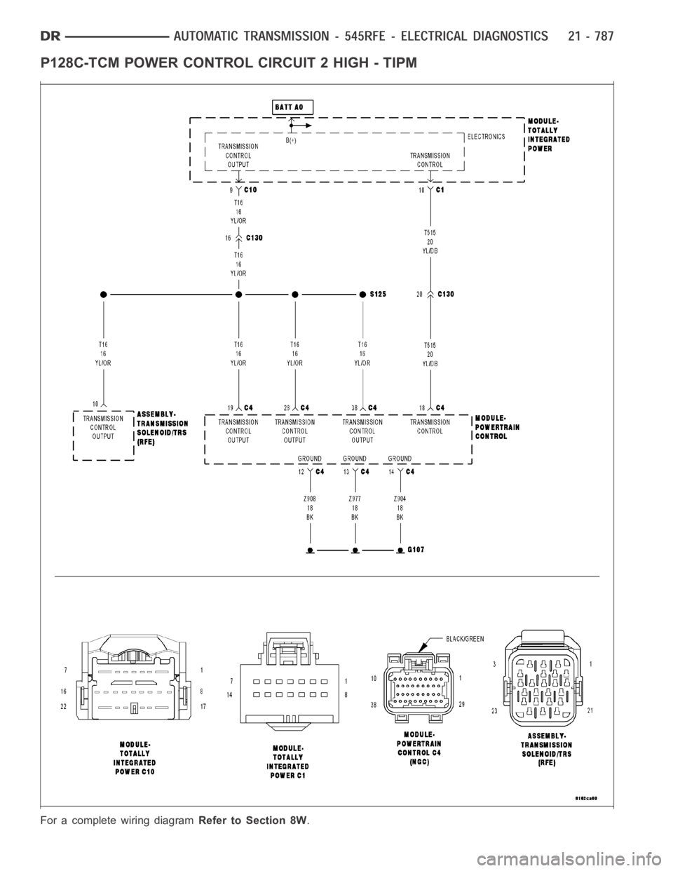 DODGE RAM SRT-10 2006 Service Repair Manual P128C-TCM POWER CONTROL CIRCUIT 2 HIGH - TIPM
For a complete wiring diagramRefer to Section 8W. DODGE RAM SRT-10 2006 Service Repair Manual P128C-TCM POWER CONTROL CIRCUIT 2 HIGH - TIPM
For a complete wiring diagramRefer to Section 8W.
