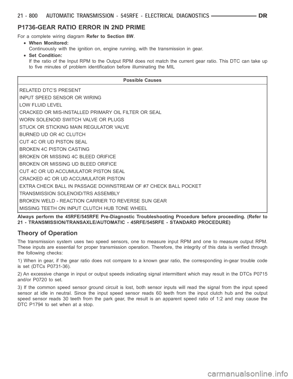 DODGE RAM SRT-10 2006 Service Repair Manual P1736-GEAR RATIO ERROR IN 2ND PRIME
For a complete wiring diagramRefer to Section 8W.
When Monitored:
Continuously with the ignition on, engine running, with the transmissionin gear.
Set Condition:
If DODGE RAM SRT-10 2006 Service Repair Manual P1736-GEAR RATIO ERROR IN 2ND PRIME
For a complete wiring diagramRefer to Section 8W.
When Monitored:
Continuously with the ignition on, engine running, with the transmissionin gear.
Set Condition:
If