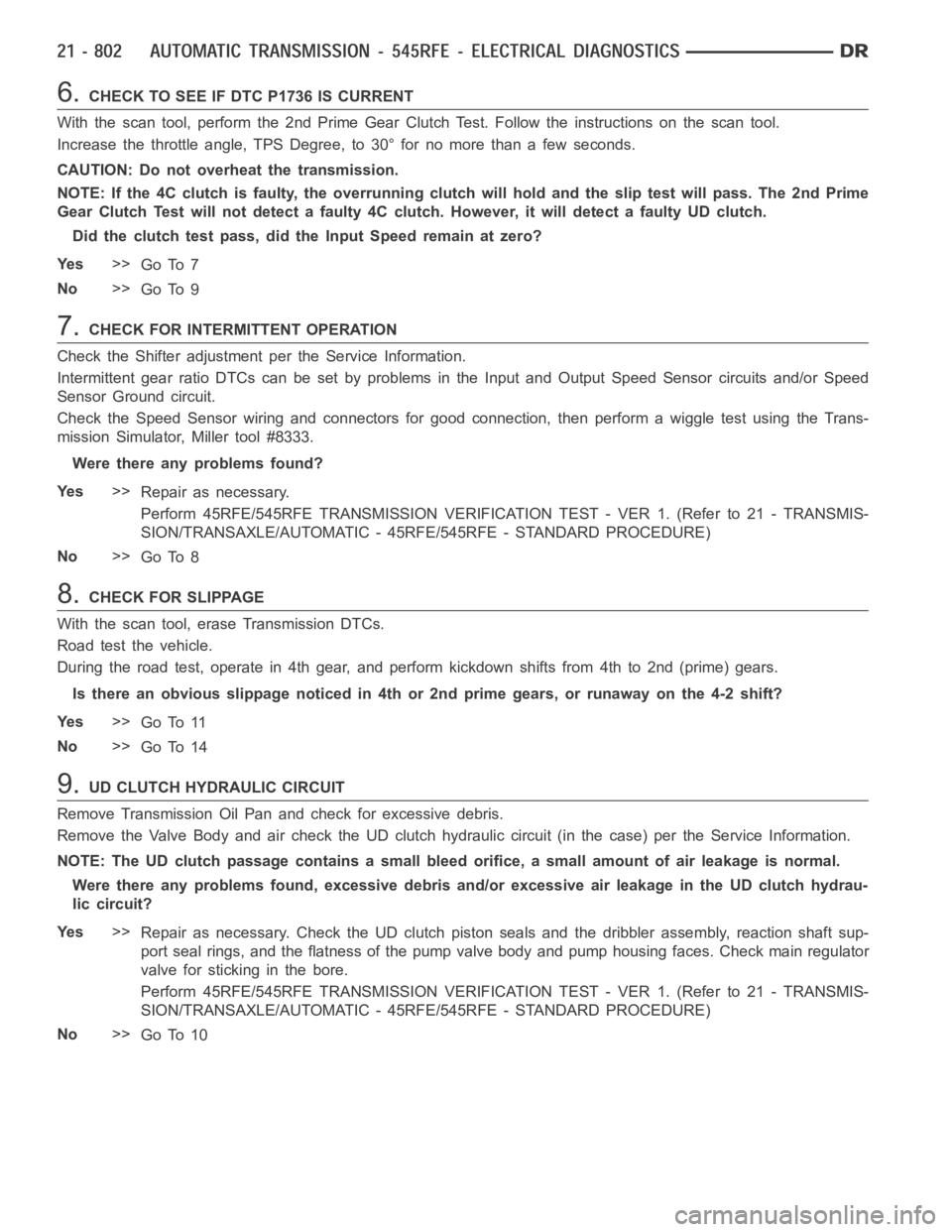 DODGE RAM SRT-10 2006 Service Repair Manual 6.CHECK TO SEE IF DTC P1736 IS CURRENT
With the scan tool, perform the 2nd Prime Gear Clutch Test. Follow the instructions on the scan tool.
Increase the throttle angle, TPS Degree, to 30° for no mor DODGE RAM SRT-10 2006 Service Repair Manual 6.CHECK TO SEE IF DTC P1736 IS CURRENT
With the scan tool, perform the 2nd Prime Gear Clutch Test. Follow the instructions on the scan tool.
Increase the throttle angle, TPS Degree, to 30° for no mor
