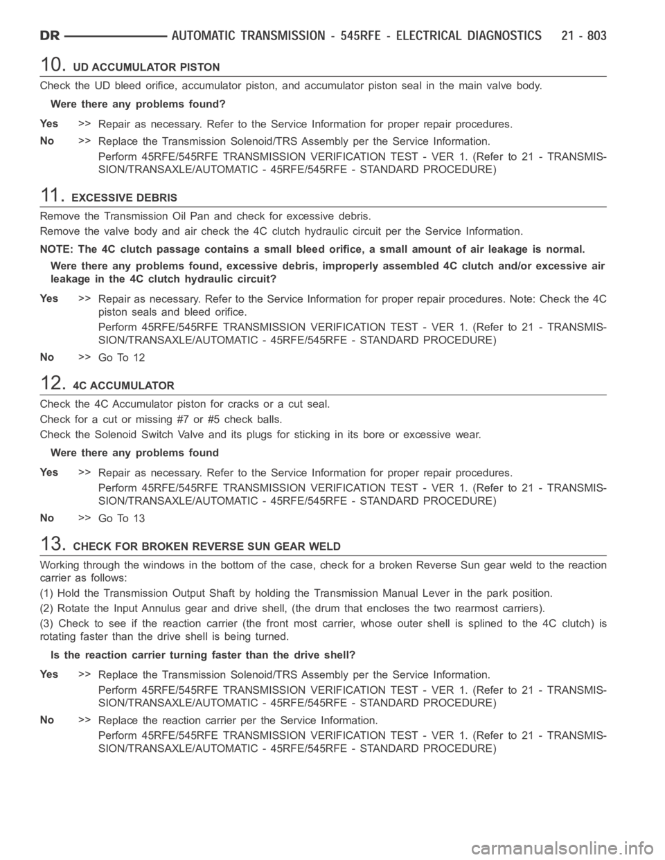 DODGE RAM SRT-10 2006  Service Repair Manual 10.UD ACCUMULATOR PISTON
Check the UD bleed orifice, accumulator piston, and accumulator piston seal in the main valve body.
Were there any problems found?
Ye s>>
Repair as necessary. Refer to the Ser DODGE RAM SRT-10 2006  Service Repair Manual 10.UD ACCUMULATOR PISTON
Check the UD bleed orifice, accumulator piston, and accumulator piston seal in the main valve body.
Were there any problems found?
Ye s>>
Repair as necessary. Refer to the Ser