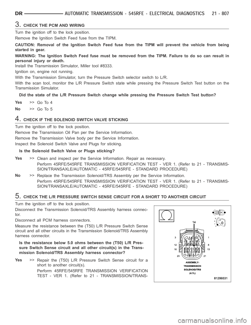 DODGE RAM SRT-10 2006 Service Repair Manual 3.CHECK THE PCM AND WIRING
Turn the ignition off to the lock position.
Remove the Ignition Switch Feed fuse from the TIPM.
CAUTION: Removal of the Ignition Switch Feed fuse from the TIPM will prevent DODGE RAM SRT-10 2006 Service Repair Manual 3.CHECK THE PCM AND WIRING
Turn the ignition off to the lock position.
Remove the Ignition Switch Feed fuse from the TIPM.
CAUTION: Removal of the Ignition Switch Feed fuse from the TIPM will prevent