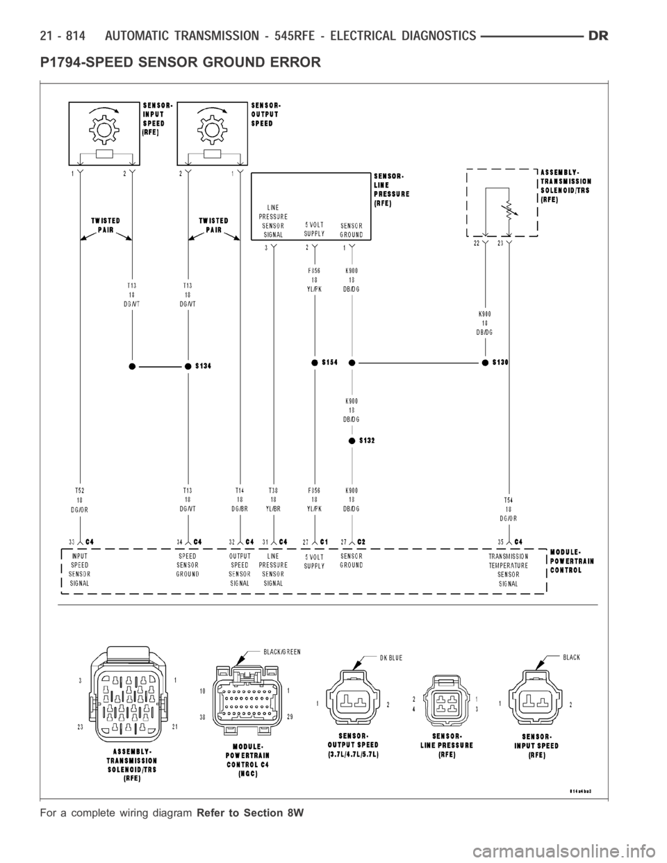 DODGE RAM SRT-10 2006 Service Repair Manual P1794-SPEED SENSOR GROUND ERROR
For a complete wiring diagramRefer to Section 8W DODGE RAM SRT-10 2006 Service Repair Manual P1794-SPEED SENSOR GROUND ERROR
For a complete wiring diagramRefer to Section 8W