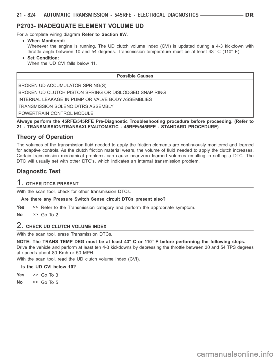 DODGE RAM SRT-10 2006 Service Repair Manual P2703- INADEQUATE ELEMENT VOLUME UD
For a complete wiring diagramRefer to Section 8W.
When Monitored:
Whenever the engine is running. The UD clutch volume index (CVI) is updatedduring a 4-3 kickdown w DODGE RAM SRT-10 2006 Service Repair Manual P2703- INADEQUATE ELEMENT VOLUME UD
For a complete wiring diagramRefer to Section 8W.
When Monitored:
Whenever the engine is running. The UD clutch volume index (CVI) is updatedduring a 4-3 kickdown w