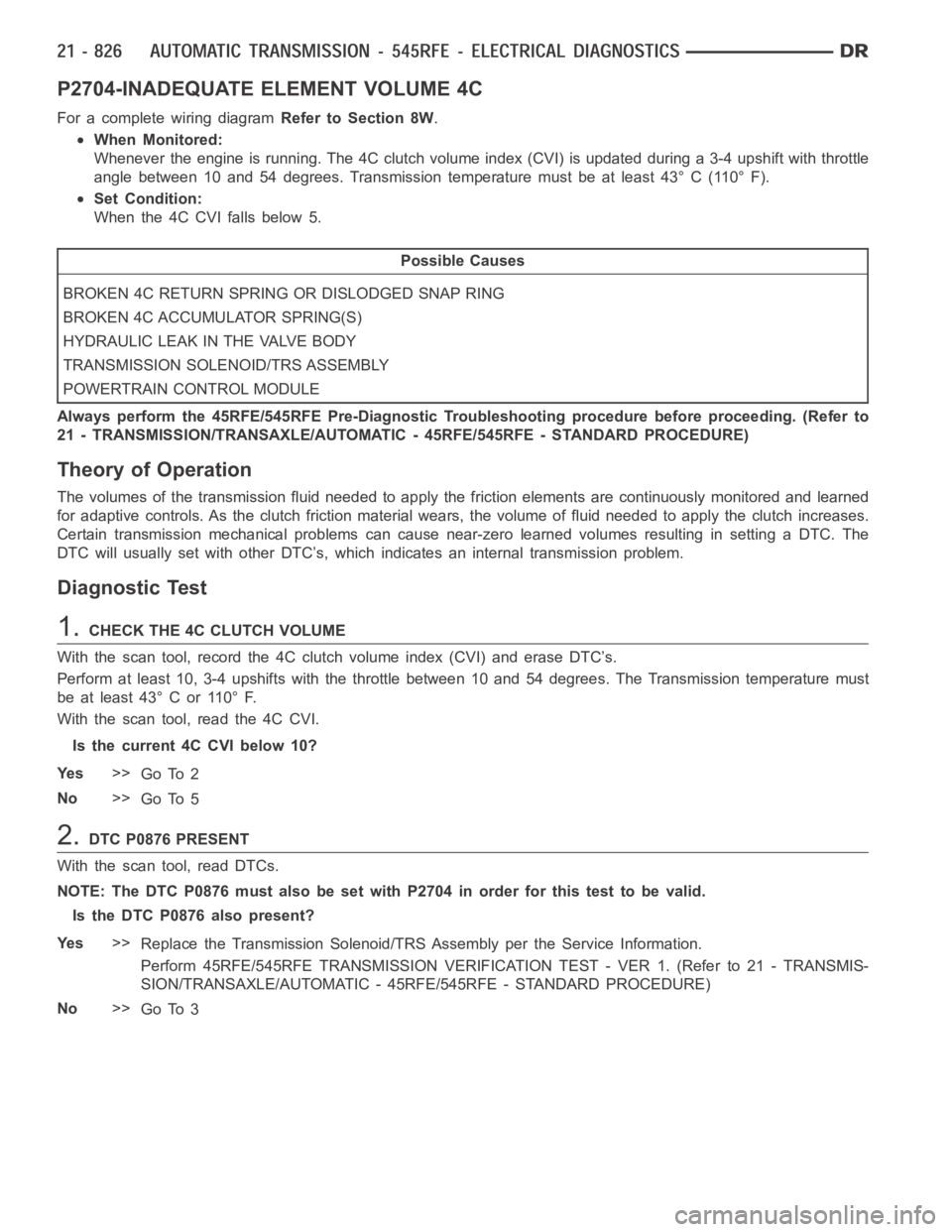DODGE RAM SRT-10 2006 Service Repair Manual P2704-INADEQUATE ELEMENT VOLUME 4C
For a complete wiring diagramRefer to Section 8W.
When Monitored:
Whenever the engine is running. The 4C clutch volume index (CVI) is updatedduring a 3-4 upshift wit DODGE RAM SRT-10 2006 Service Repair Manual P2704-INADEQUATE ELEMENT VOLUME 4C
For a complete wiring diagramRefer to Section 8W.
When Monitored:
Whenever the engine is running. The 4C clutch volume index (CVI) is updatedduring a 3-4 upshift wit