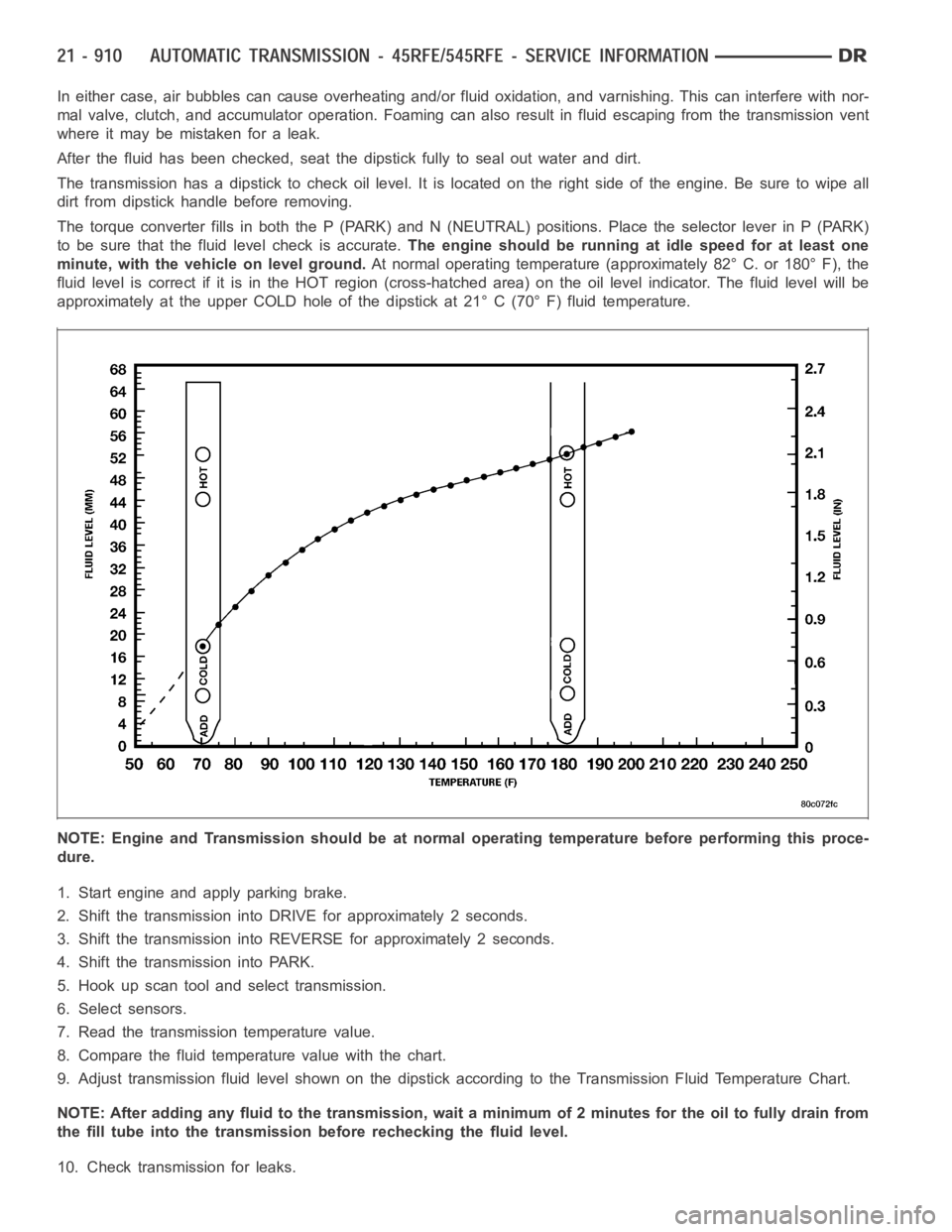 DODGE RAM SRT-10 2006 Service Repair Manual In either case, air bubbles can cause overheating and/or fluid oxidation,and varnishing. This can interfere with nor-
mal valve, clutch, and accumulator operation. Foaming can also result in fluid esc DODGE RAM SRT-10 2006 Service Repair Manual In either case, air bubbles can cause overheating and/or fluid oxidation,and varnishing. This can interfere with nor-
mal valve, clutch, and accumulator operation. Foaming can also result in fluid esc