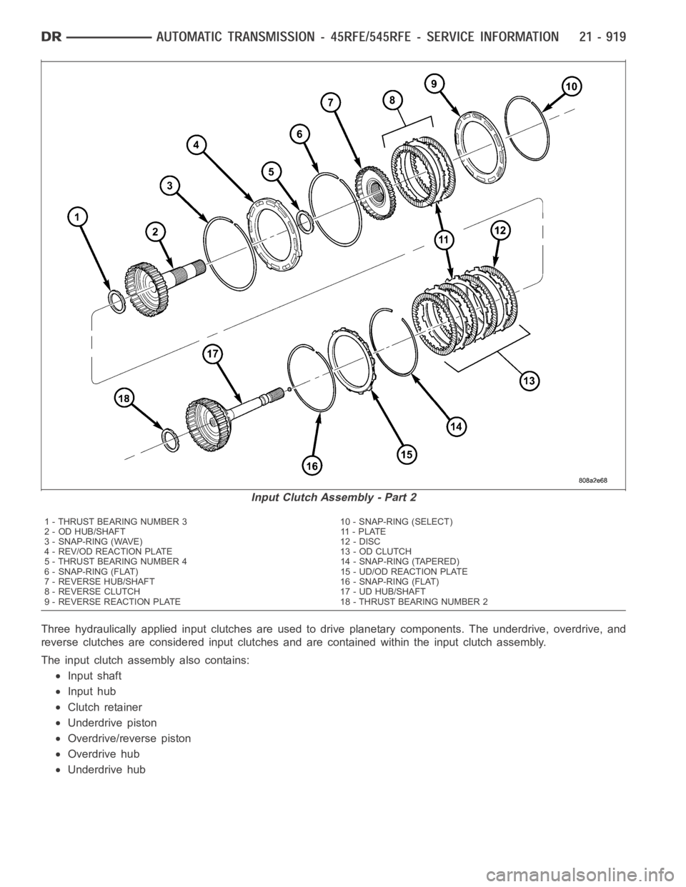 DODGE RAM SRT-10 2006 Service Repair Manual Three hydraulically applied input clutches are used to drive planetary components. The underdrive, overdrive, and
reverse clutches are considered input clutches and are contained within the input clut DODGE RAM SRT-10 2006 Service Repair Manual Three hydraulically applied input clutches are used to drive planetary components. The underdrive, overdrive, and
reverse clutches are considered input clutches and are contained within the input clut