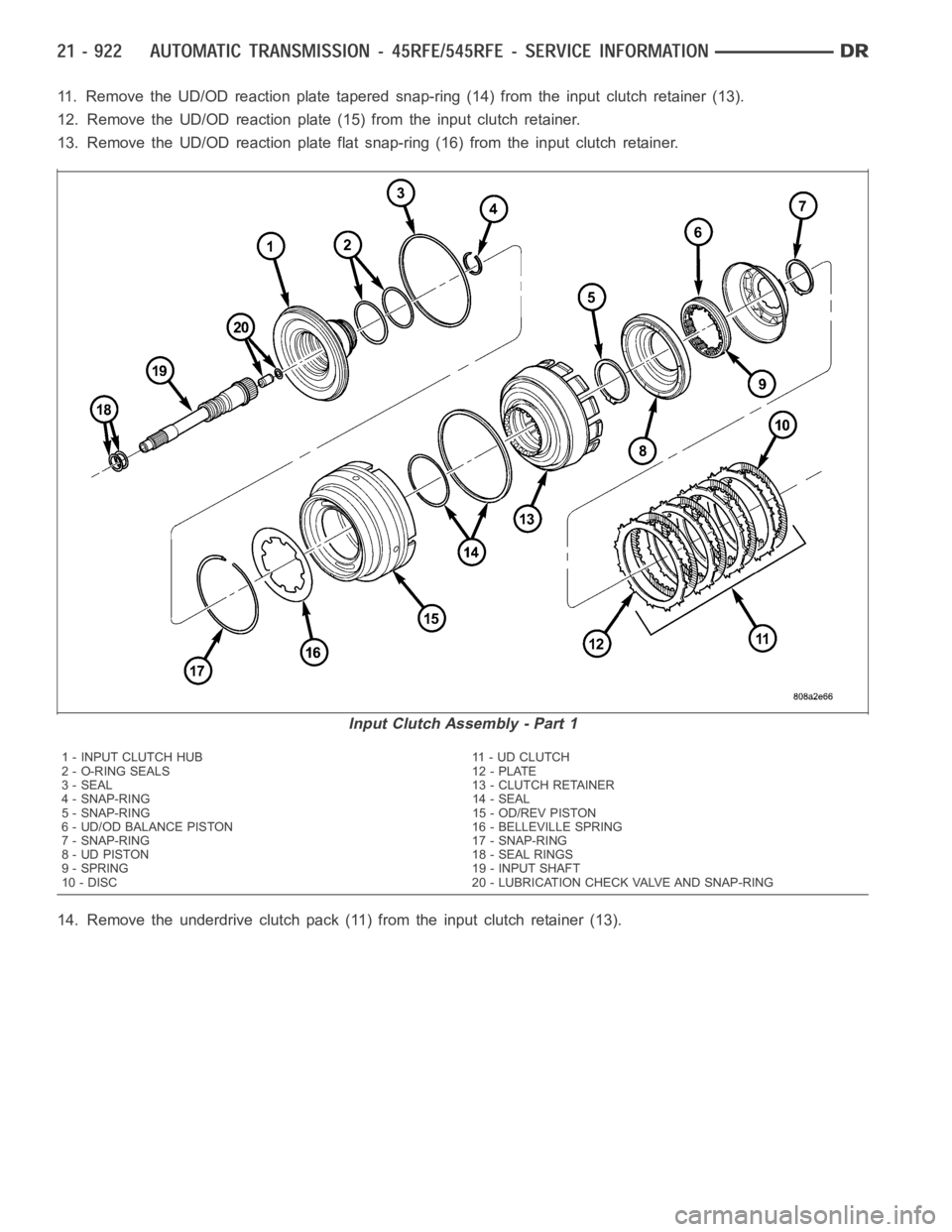 DODGE RAM SRT-10 2006 Service Repair Manual 11. Remove the UD/OD reaction plate tapered snap-ring (14) from the input clutch retainer (13).
12. Remove the UD/OD reaction plate (15) from the input clutch retainer.
13. Remove the UD/OD reaction p DODGE RAM SRT-10 2006 Service Repair Manual 11. Remove the UD/OD reaction plate tapered snap-ring (14) from the input clutch retainer (13).
12. Remove the UD/OD reaction plate (15) from the input clutch retainer.
13. Remove the UD/OD reaction p