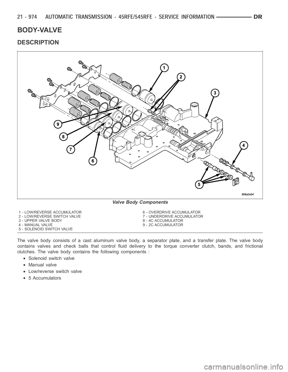 DODGE RAM SRT-10 2006 Service Repair Manual BODY-VALVE
DESCRIPTION
The valve body consists of a cast aluminum valve body, a separator plate, and a transfer plate. The valve body
contains valves and check balls that control fluid delivery to the DODGE RAM SRT-10 2006 Service Repair Manual BODY-VALVE
DESCRIPTION
The valve body consists of a cast aluminum valve body, a separator plate, and a transfer plate. The valve body
contains valves and check balls that control fluid delivery to the