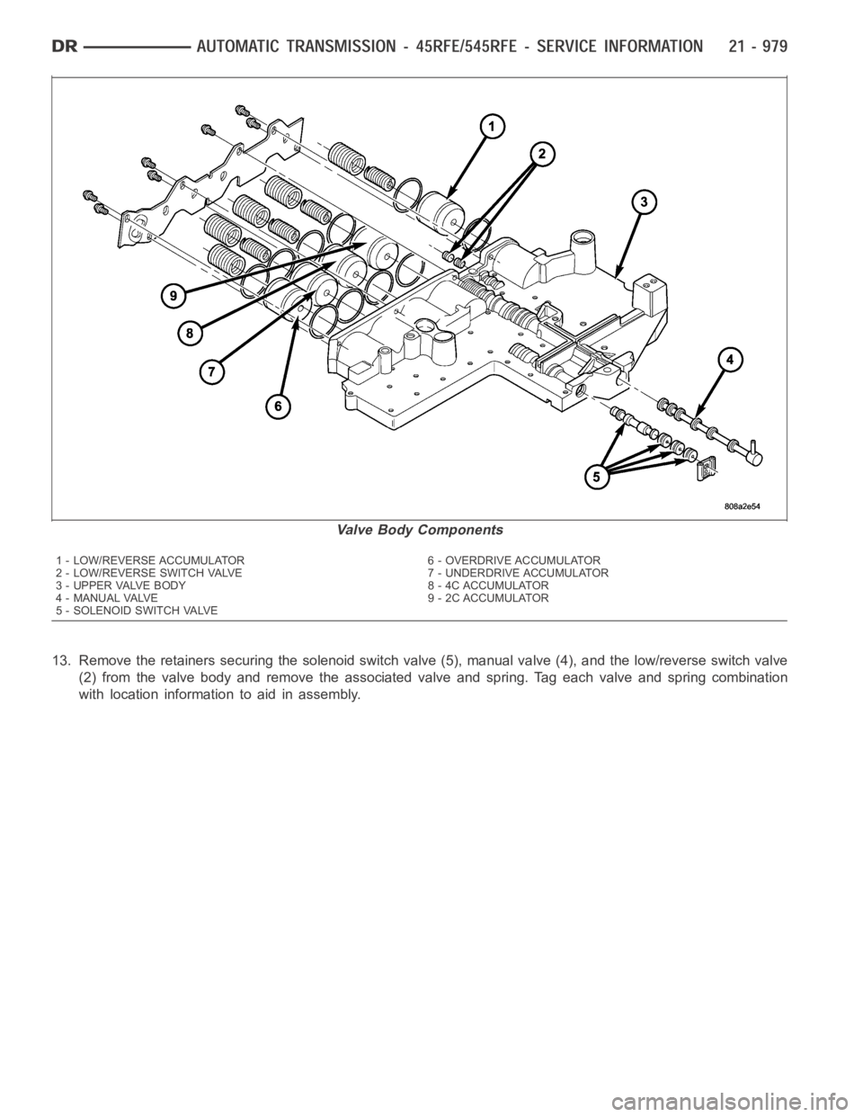DODGE RAM SRT-10 2006 Service Repair Manual 13. Remove the retainers securing the solenoid switch valve (5), manual valve (4), and the low/reverse switch valve
(2) from the valve body and remove the associated valve and spring. Tag eachvalve an DODGE RAM SRT-10 2006 Service Repair Manual 13. Remove the retainers securing the solenoid switch valve (5), manual valve (4), and the low/reverse switch valve
(2) from the valve body and remove the associated valve and spring. Tag eachvalve an