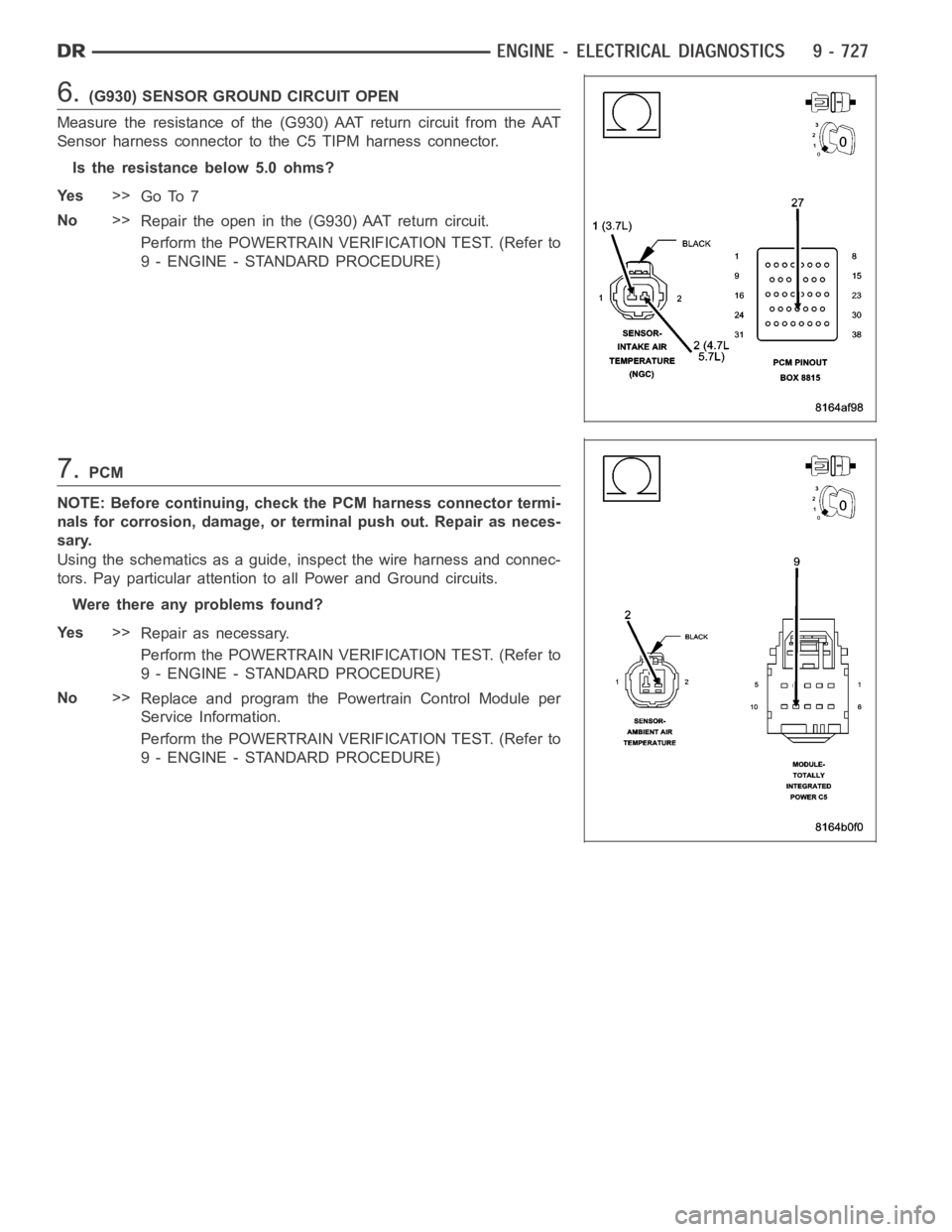 DODGE RAM SRT-10 2006  Service User Guide 6.(G930) SENSOR GROUND CIRCUIT OPEN
Measure the resistance of the (G930) AAT return circuit from the AAT
Sensor harness connector to the C5 TIPM harness connector.
Is the resistance below 5.0 ohms?
Ye