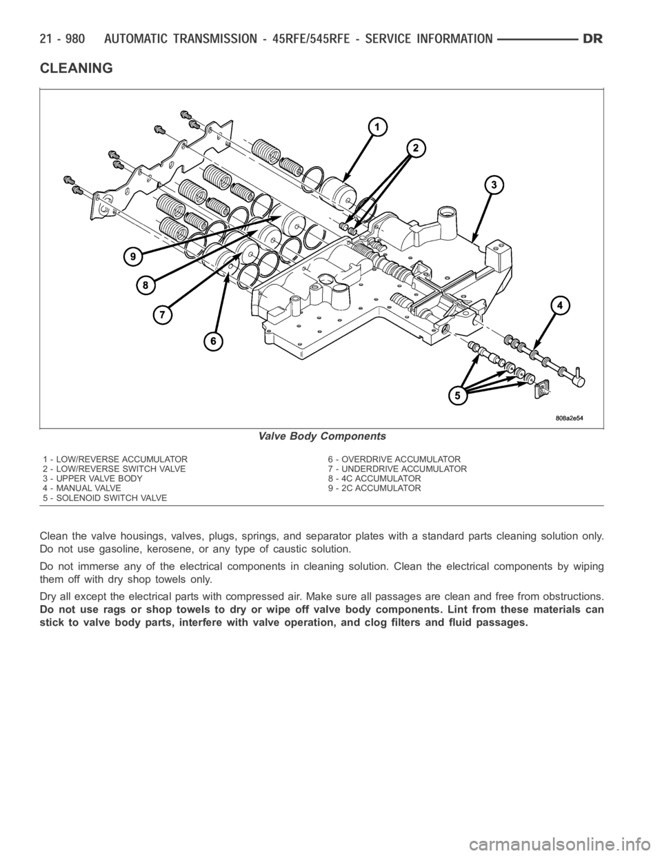DODGE RAM SRT-10 2006 Service Repair Manual CLEANING
Clean the valve housings, valves, plugs, springs, and separator plates with a standard parts cleaning solution only.
Do not use gasoline, kerosene, or any type of caustic solution.
Do not imm DODGE RAM SRT-10 2006 Service Repair Manual CLEANING
Clean the valve housings, valves, plugs, springs, and separator plates with a standard parts cleaning solution only.
Do not use gasoline, kerosene, or any type of caustic solution.
Do not imm