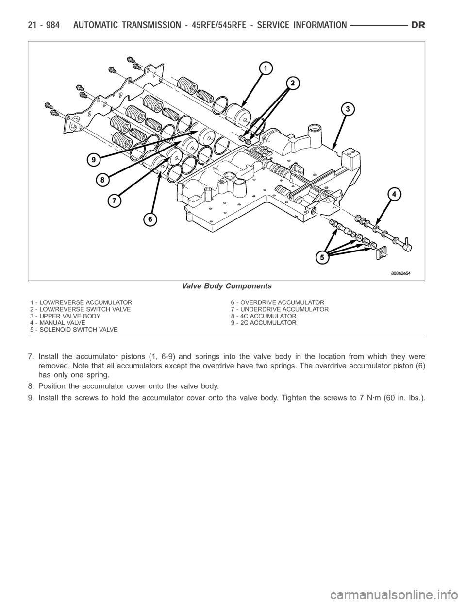 DODGE RAM SRT-10 2006 Service Repair Manual 7. Install the accumulator pistons (1, 6-9) and springs into the valve bodyin the location from which they were
removed. Note that all accumulators except the overdrive have two springs. The overdrive DODGE RAM SRT-10 2006 Service Repair Manual 7. Install the accumulator pistons (1, 6-9) and springs into the valve bodyin the location from which they were
removed. Note that all accumulators except the overdrive have two springs. The overdrive