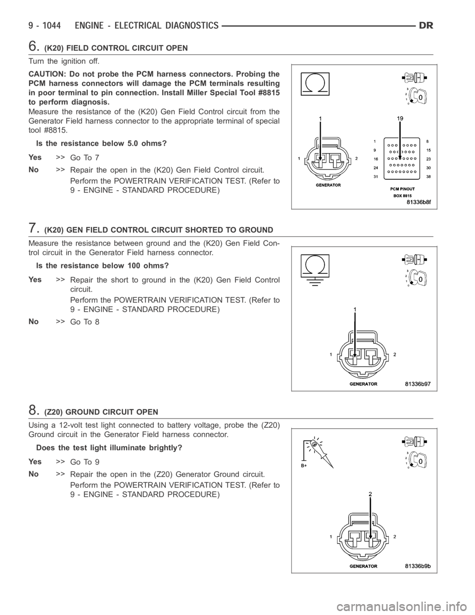 DODGE RAM SRT-10 2006 Service Repair Manual 6.(K20) FIELD CONTROL CIRCUIT OPEN
Turn the ignition off.
CAUTION: Do not probe the PCM harness connectors. Probing the
PCM harness connectors will damage the PCM terminals resulting
in poor terminal DODGE RAM SRT-10 2006 Service Repair Manual 6.(K20) FIELD CONTROL CIRCUIT OPEN
Turn the ignition off.
CAUTION: Do not probe the PCM harness connectors. Probing the
PCM harness connectors will damage the PCM terminals resulting
in poor terminal