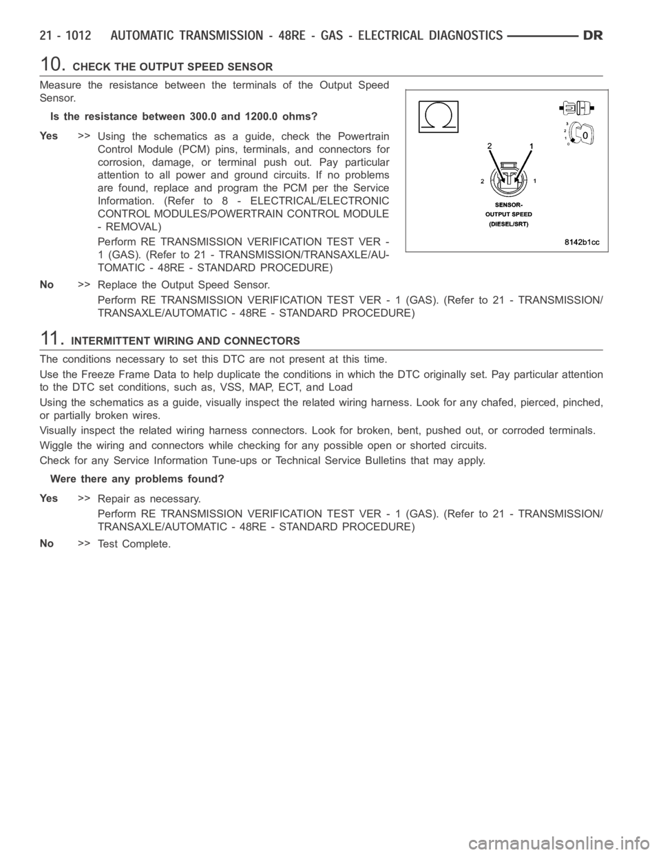 DODGE RAM SRT-10 2006 Service Repair Manual 10.CHECK THE OUTPUT SPEED SENSOR
Measure the resistance between the terminals of the Output Speed
Sensor.
Is the resistance between 300.0 and 1200.0 ohms?
Ye s>>
Using the schematics as a guide, check DODGE RAM SRT-10 2006 Service Repair Manual 10.CHECK THE OUTPUT SPEED SENSOR
Measure the resistance between the terminals of the Output Speed
Sensor.
Is the resistance between 300.0 and 1200.0 ohms?
Ye s>>
Using the schematics as a guide, check