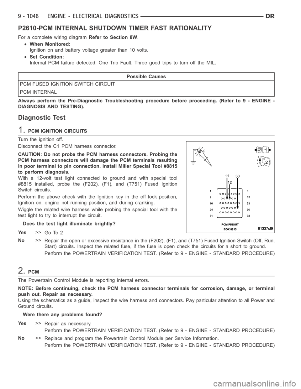 DODGE RAM SRT-10 2006 Service Repair Manual P2610-PCM INTERNAL SHUTDOWN TIMER FAST RATIONALITY
For a complete wiring diagramRefer to Section 8W.
When Monitored:
Ignition on and battery voltage greater than 10 volts.
Set Condition:
Internal PCM DODGE RAM SRT-10 2006 Service Repair Manual P2610-PCM INTERNAL SHUTDOWN TIMER FAST RATIONALITY
For a complete wiring diagramRefer to Section 8W.
When Monitored:
Ignition on and battery voltage greater than 10 volts.
Set Condition:
Internal PCM