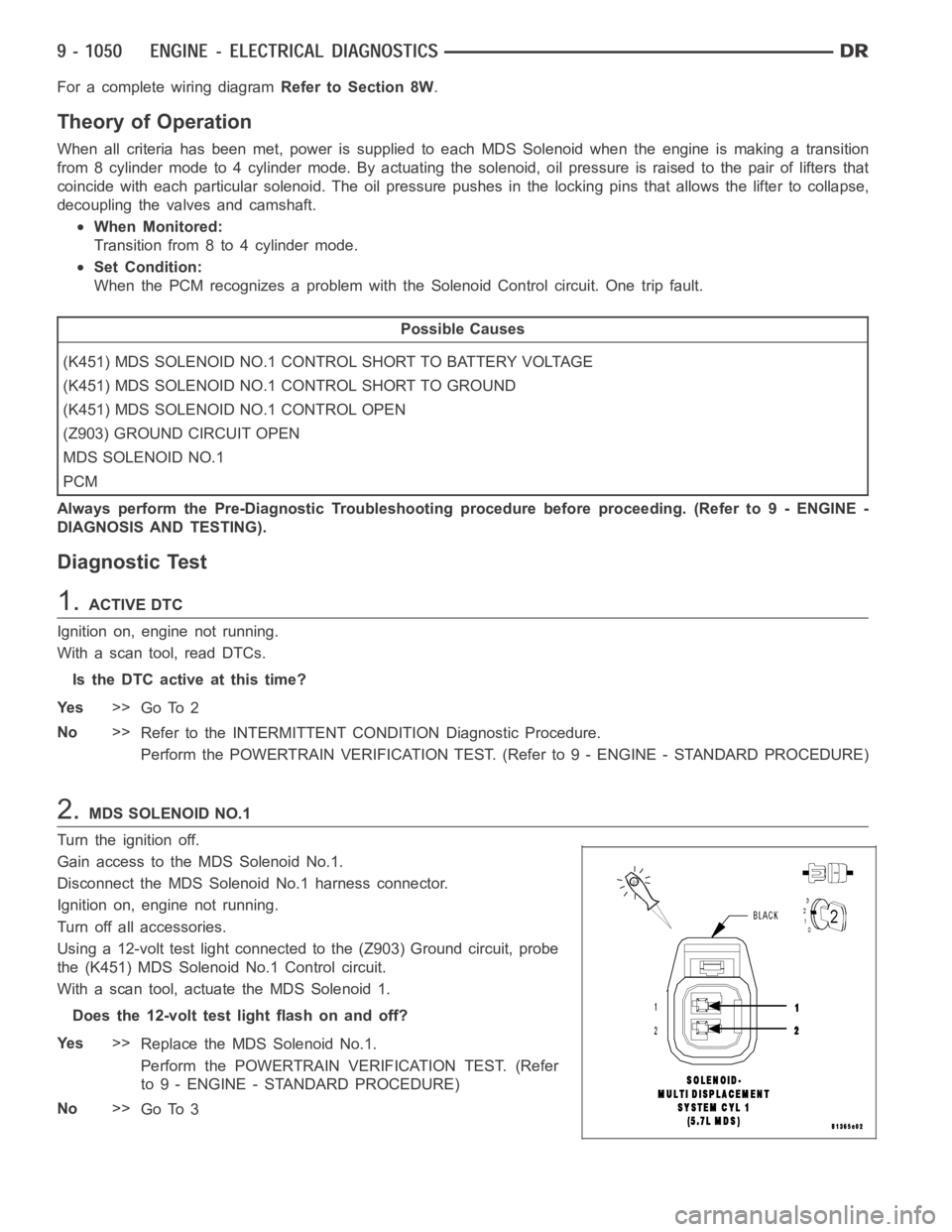 DODGE RAM SRT-10 2006 Service Repair Manual For a complete wiring diagramRefer to Section 8W.
Theory of Operation
When all criteria has been met, power is supplied to each MDS Solenoid when the engine is making a transition
from 8 cylinder mode DODGE RAM SRT-10 2006 Service Repair Manual For a complete wiring diagramRefer to Section 8W.
Theory of Operation
When all criteria has been met, power is supplied to each MDS Solenoid when the engine is making a transition
from 8 cylinder mode