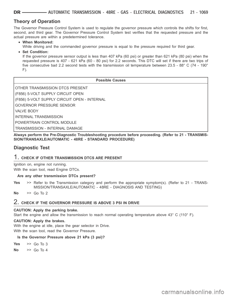 DODGE RAM SRT-10 2006 Service Repair Manual Theory of Operation
The Governor Pressure Control System is used to regulate the governor pressure which controls the shifts for first,
second, and third gear. The Governor Pressure Control System tes DODGE RAM SRT-10 2006 Service Repair Manual Theory of Operation
The Governor Pressure Control System is used to regulate the governor pressure which controls the shifts for first,
second, and third gear. The Governor Pressure Control System tes