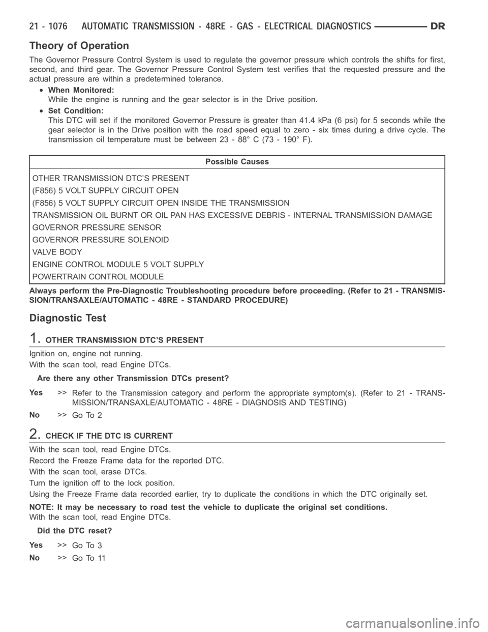 DODGE RAM SRT-10 2006 Service Repair Manual Theory of Operation
The Governor Pressure Control System is used to regulate the governor pressure which controls the shifts for first,
second, and third gear. The Governor Pressure Control System tes DODGE RAM SRT-10 2006 Service Repair Manual Theory of Operation
The Governor Pressure Control System is used to regulate the governor pressure which controls the shifts for first,
second, and third gear. The Governor Pressure Control System tes