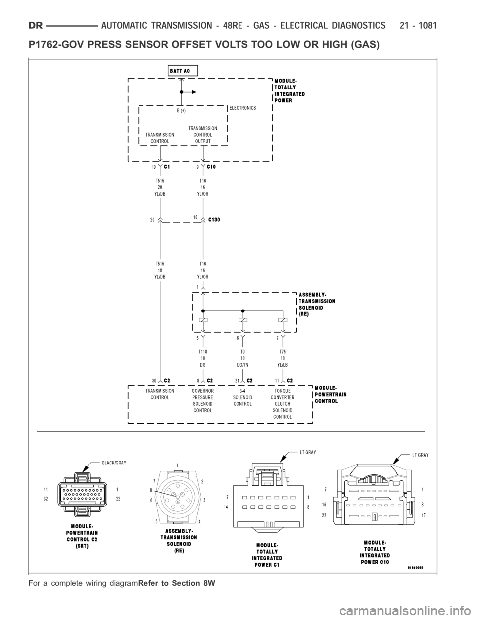 DODGE RAM SRT-10 2006 Service Repair Manual P1762-GOV PRESS SENSOR OFFSET VOLTS TOO LOW OR HIGH (GAS)
For a complete wiring diagramRefer to Section 8W DODGE RAM SRT-10 2006 Service Repair Manual P1762-GOV PRESS SENSOR OFFSET VOLTS TOO LOW OR HIGH (GAS)
For a complete wiring diagramRefer to Section 8W
