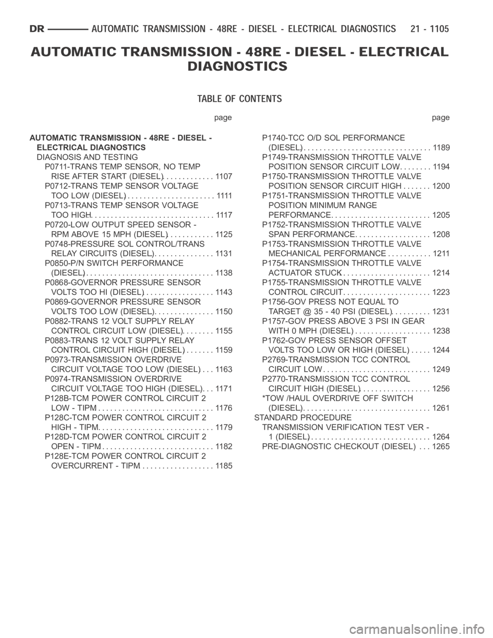DODGE RAM SRT-10 2006 Service Repair Manual page page
AUTOMATIC TRANSMISSION - 48RE - DIESEL -
ELECTRICAL DIAGNOSTICS
DIAGNOSIS AND TESTING
P0711-TRANS TEMP SENSOR, NO TEMP
RISE AFTER START (DIESEL).............. 1107
P0712-TRANS TEMP SENSOR VO DODGE RAM SRT-10 2006 Service Repair Manual page page
AUTOMATIC TRANSMISSION - 48RE - DIESEL -
ELECTRICAL DIAGNOSTICS
DIAGNOSIS AND TESTING
P0711-TRANS TEMP SENSOR, NO TEMP
RISE AFTER START (DIESEL).............. 1107
P0712-TRANS TEMP SENSOR VO