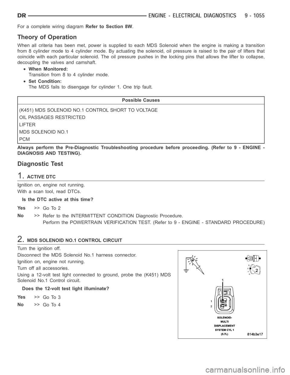 DODGE RAM SRT-10 2006  Service Repair Manual For a complete wiring diagramRefer to Section 8W.
Theory of Operation
When all criteria has been met, power is supplied to each MDS Solenoid when the engine is making a transition
from 8 cylinder mode