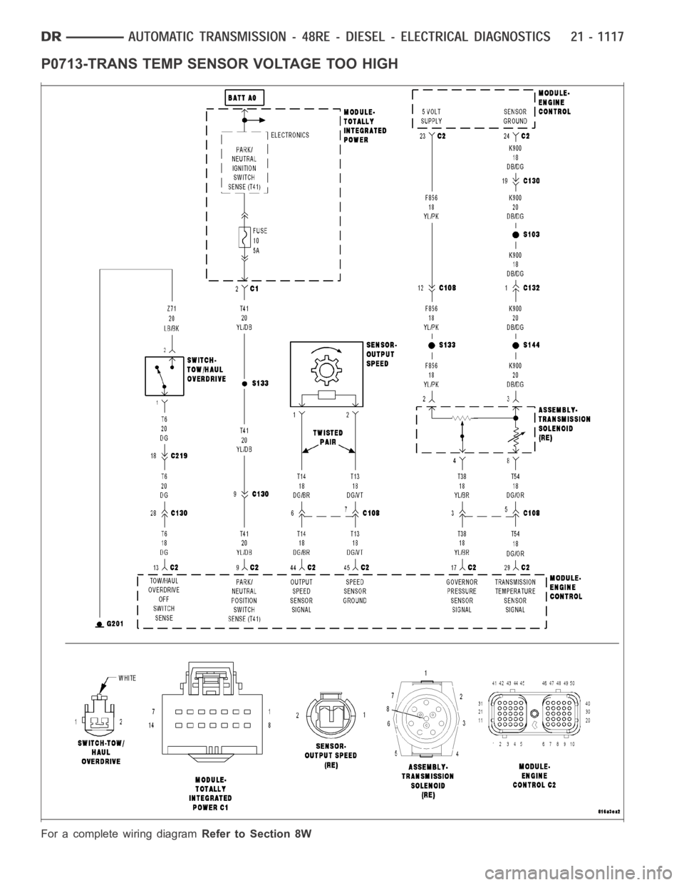 DODGE RAM SRT-10 2006 Service Repair Manual P0713-TRANS TEMP SENSOR VOLTAGE TOO HIGH
For a complete wiring diagramRefer to Section 8W DODGE RAM SRT-10 2006 Service Repair Manual P0713-TRANS TEMP SENSOR VOLTAGE TOO HIGH
For a complete wiring diagramRefer to Section 8W