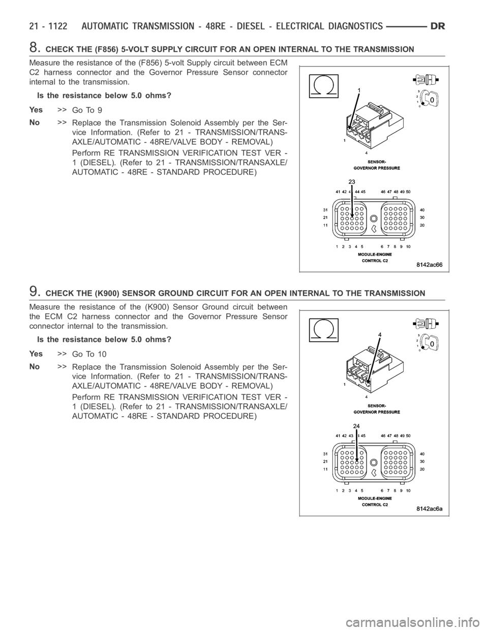 DODGE RAM SRT-10 2006  Service Repair Manual 8.CHECK THE (F856) 5-VOLT SUPPLY CIRCUIT FOR AN OPEN INTERNAL TO THE TRANSMISSION
Measure the resistance of the (F856) 5-volt Supply circuit between ECM
C2 harness connector and the Governor Pressure 