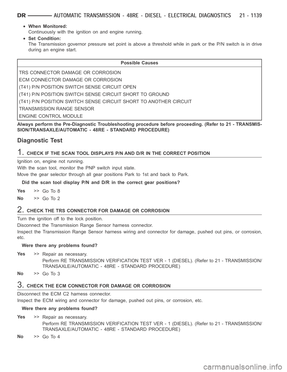 DODGE RAM SRT-10 2006 Service Repair Manual When Monitored:
Continuously with the ignition on and engine running.
Set Condition:
The Transmission governor pressure set point is above a threshold while inparkortheP/Nswitchisindrive
during an eng DODGE RAM SRT-10 2006 Service Repair Manual When Monitored:
Continuously with the ignition on and engine running.
Set Condition:
The Transmission governor pressure set point is above a threshold while inparkortheP/Nswitchisindrive
during an eng