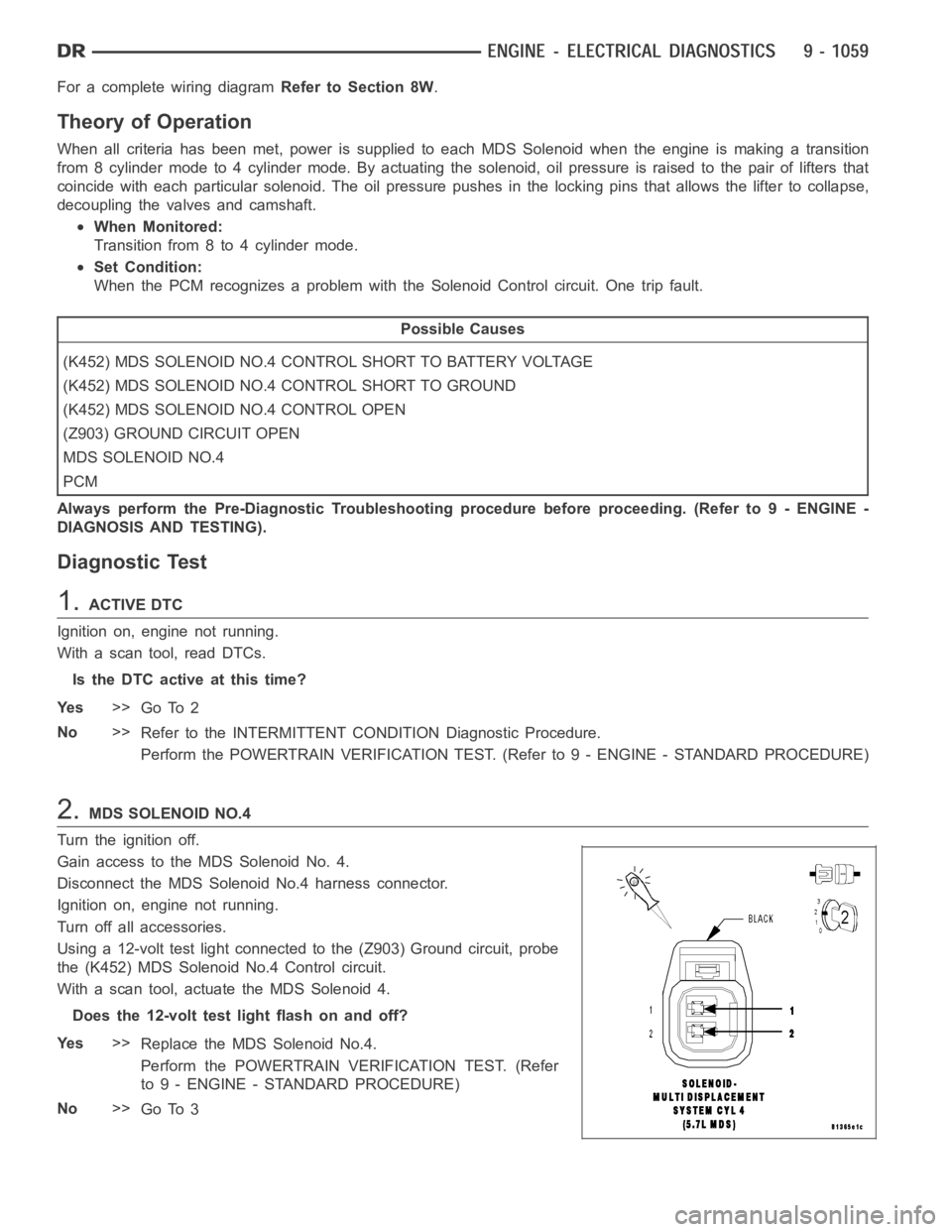 DODGE RAM SRT-10 2006  Service Repair Manual For a complete wiring diagramRefer to Section 8W.
Theory of Operation
When all criteria has been met, power is supplied to each MDS Solenoid when the engine is making a transition
from 8 cylinder mode