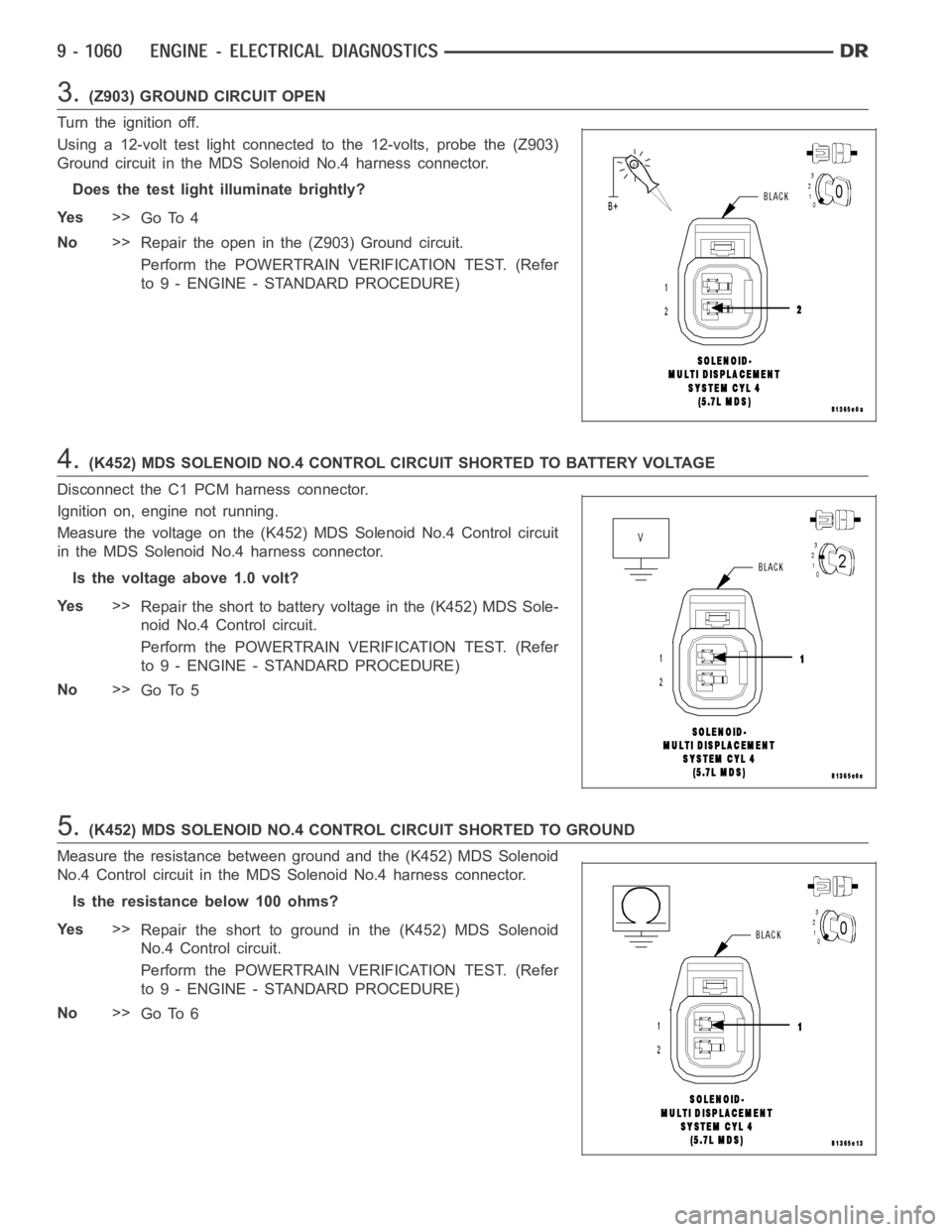 DODGE RAM SRT-10 2006  Service Repair Manual 3.(Z903) GROUND CIRCUIT OPEN
Turn the ignition off.
Using a 12-volt test light connected to the 12-volts, probe the (Z903)
Ground circuit in the MDS Solenoid No.4 harness connector.
Does the test ligh
