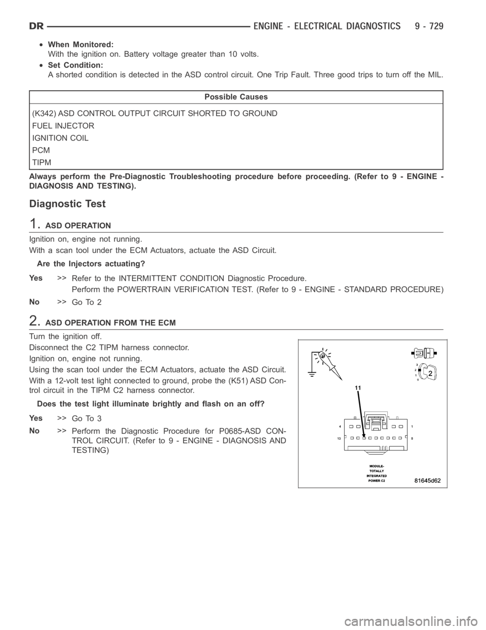 DODGE RAM SRT-10 2006 Service Repair Manual When Monitored:
With the ignition on. Battery voltage greater than 10 volts.
Set Condition:
A shorted condition is detected in the ASD control circuit. One Trip Fault.Three good trips to turn off the DODGE RAM SRT-10 2006 Service Repair Manual When Monitored:
With the ignition on. Battery voltage greater than 10 volts.
Set Condition:
A shorted condition is detected in the ASD control circuit. One Trip Fault.Three good trips to turn off the