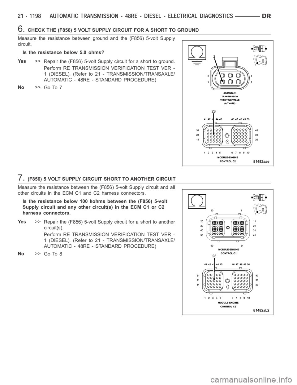 DODGE RAM SRT-10 2006 Service Repair Manual 6.CHECK THE (F856) 5 VOLT SUPPLY CIRCUIT FOR A SHORT TO GROUND
Measure the resistance between ground and the (F856) 5-volt Supply
circuit.
Is the resistance below 5.0 ohms?
Ye s>>
Repair the (F856) 5- DODGE RAM SRT-10 2006 Service Repair Manual 6.CHECK THE (F856) 5 VOLT SUPPLY CIRCUIT FOR A SHORT TO GROUND
Measure the resistance between ground and the (F856) 5-volt Supply
circuit.
Is the resistance below 5.0 ohms?
Ye s>>
Repair the (F856) 5-