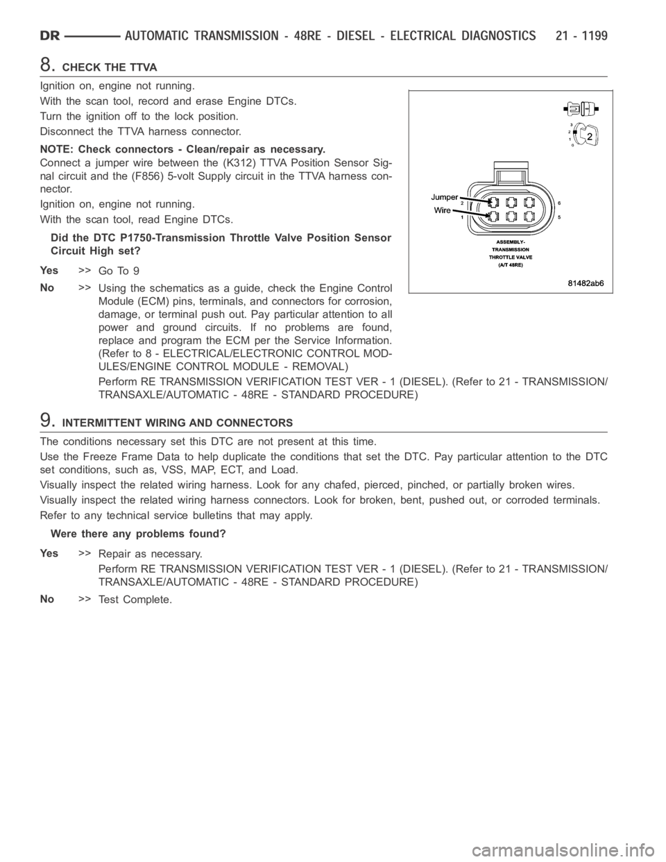 DODGE RAM SRT-10 2006 Service Repair Manual 8.CHECK THE TTVA
Ignition on, engine not running.
With the scan tool, record and erase Engine DTCs.
Turn the ignition off to the lock position.
Disconnect the TTVA harness connector.
NOTE: Check conne DODGE RAM SRT-10 2006 Service Repair Manual 8.CHECK THE TTVA
Ignition on, engine not running.
With the scan tool, record and erase Engine DTCs.
Turn the ignition off to the lock position.
Disconnect the TTVA harness connector.
NOTE: Check conne