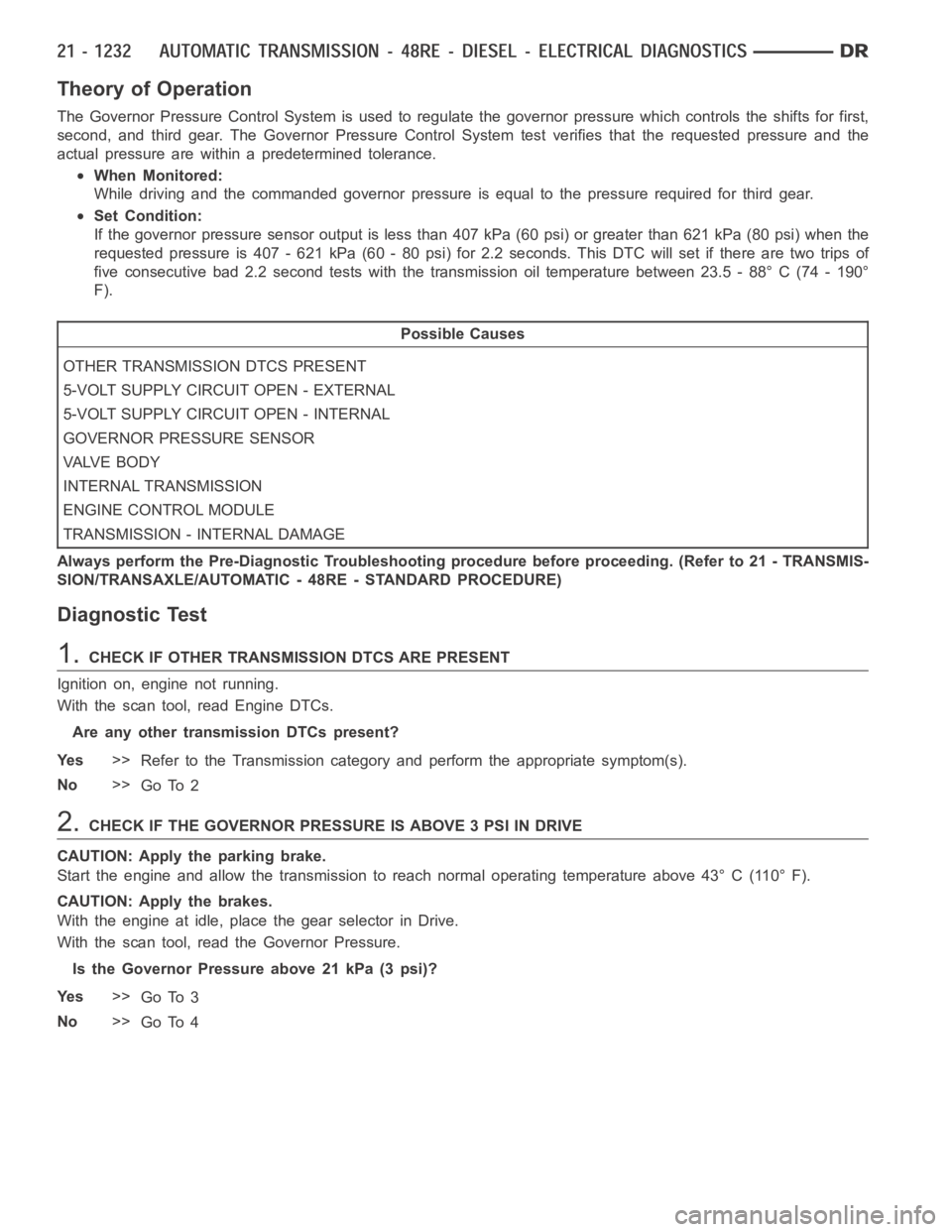 DODGE RAM SRT-10 2006 Service Repair Manual Theory of Operation
The Governor Pressure Control System is used to regulate the governor pressure which controls the shifts for first,
second, and third gear. The Governor Pressure Control System tes DODGE RAM SRT-10 2006 Service Repair Manual Theory of Operation
The Governor Pressure Control System is used to regulate the governor pressure which controls the shifts for first,
second, and third gear. The Governor Pressure Control System tes