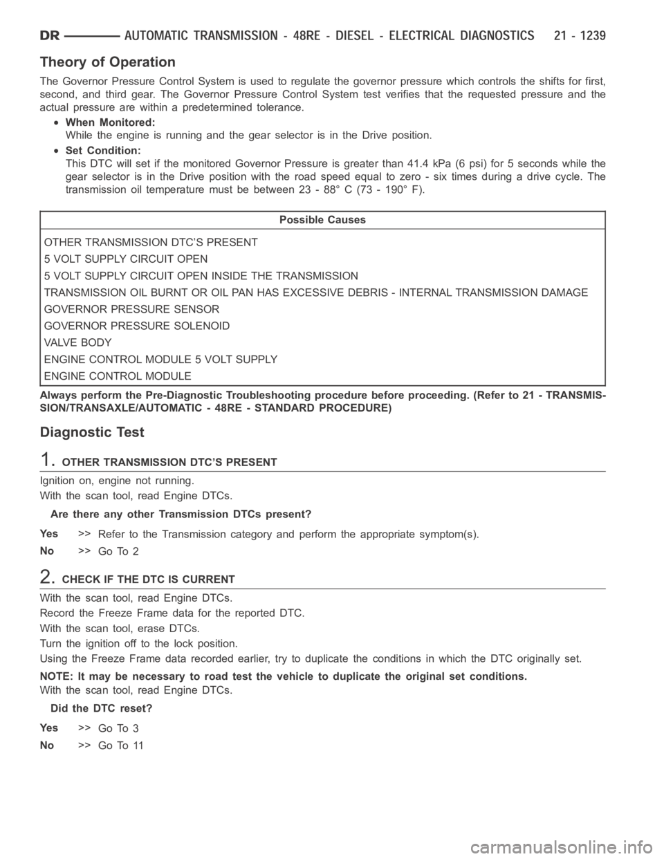 DODGE RAM SRT-10 2006 Service Repair Manual Theory of Operation
The Governor Pressure Control System is used to regulate the governor pressure which controls the shifts for first,
second, and third gear. The Governor Pressure Control System tes DODGE RAM SRT-10 2006 Service Repair Manual Theory of Operation
The Governor Pressure Control System is used to regulate the governor pressure which controls the shifts for first,
second, and third gear. The Governor Pressure Control System tes
