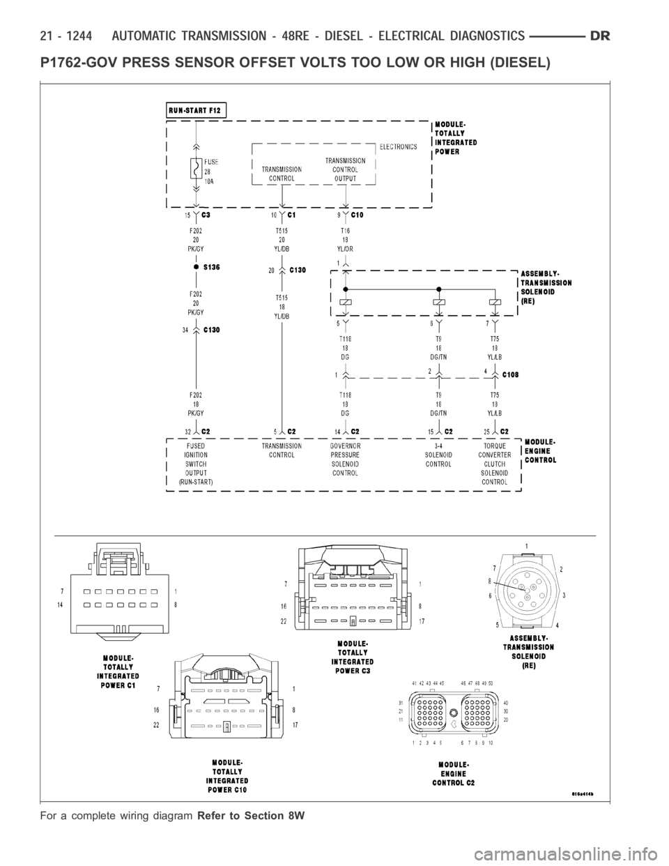 DODGE RAM SRT-10 2006 Service Repair Manual P1762-GOV PRESS SENSOR OFFSET VOLTS TOO LOW OR HIGH (DIESEL)
For a complete wiring diagramRefer to Section 8W DODGE RAM SRT-10 2006 Service Repair Manual P1762-GOV PRESS SENSOR OFFSET VOLTS TOO LOW OR HIGH (DIESEL)
For a complete wiring diagramRefer to Section 8W
