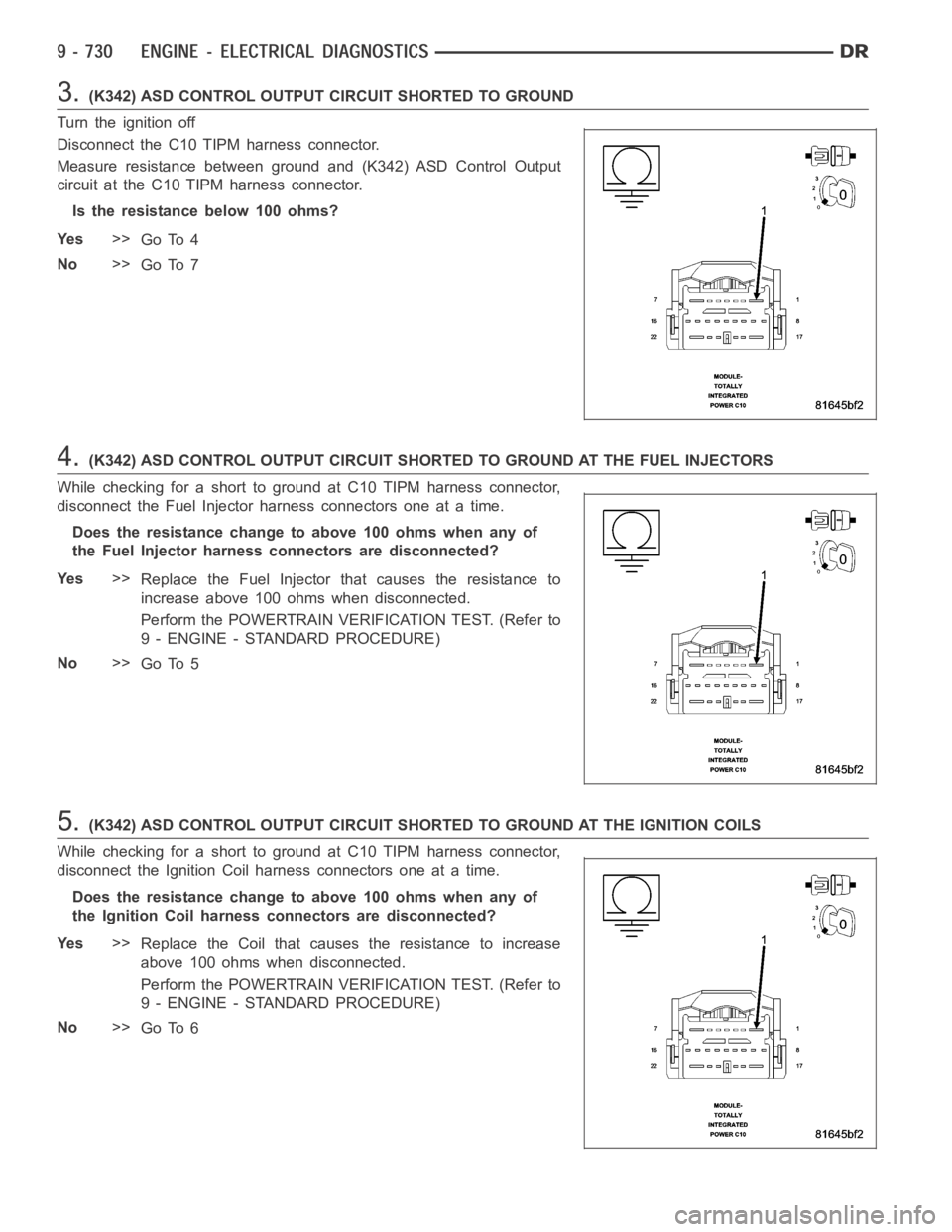 DODGE RAM SRT-10 2006  Service Repair Manual 3.(K342) ASD CONTROL OUTPUT CIRCUIT SHORTED TO GROUND
Turn the ignition off
Disconnect the C10 TIPM harness connector.
Measure resistance between ground and (K342) ASD Control Output
circuit at the C1