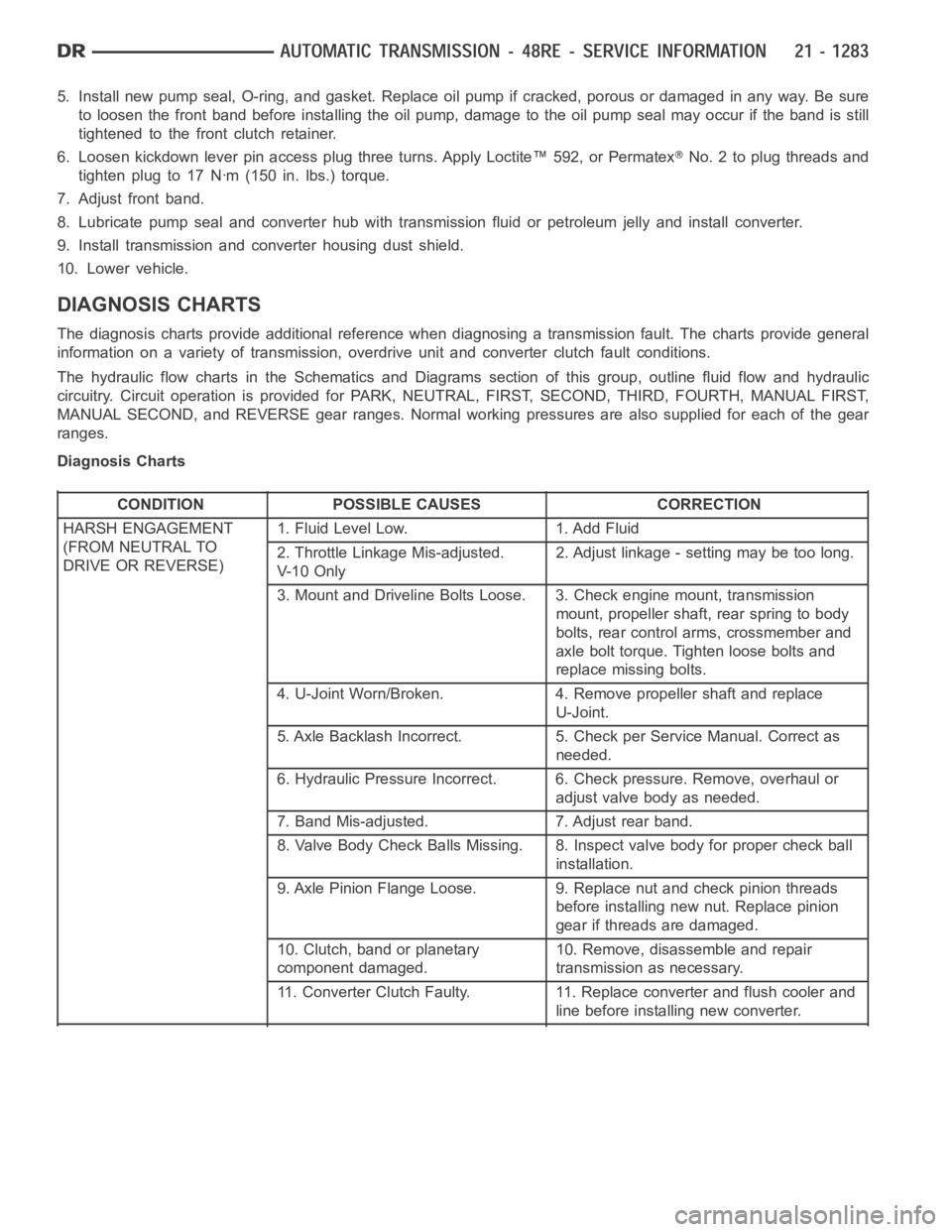 DODGE RAM SRT-10 2006  Service Repair Manual 5. Install new pump seal, O-ring, and gasket. Replace oil pump if cracked, porous or damaged in any way. Be sure
to loosen the front band before installing the oil pump, damage to the oil pump seal ma