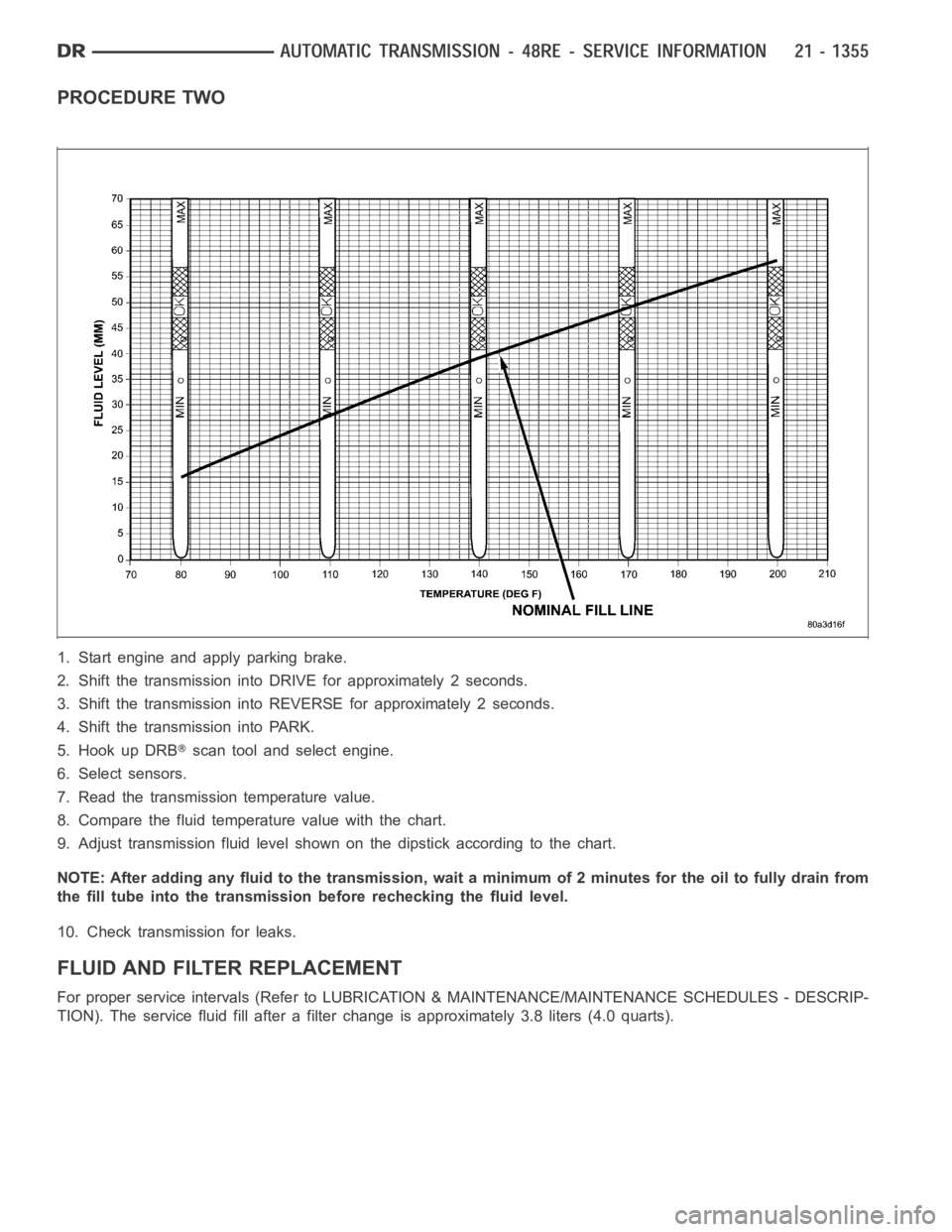 DODGE RAM SRT-10 2006  Service Repair Manual PROCEDURE TWO
1. Start engine and apply parking brake.
2. Shift the transmission into DRIVE for approximately 2 seconds.
3. Shift the transmission into REVERSE for approximately 2 seconds.
4. Shift th