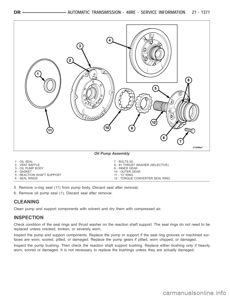 DODGE RAM SRT-10 2006  Service Repair Manual 5. Remove o-ring seal (11) from pump body. Discard seal after removal.
6. Remove oil pump seal (1). Discard seal after removal.
CLEANING
Clean pump and support components with solvent and dry them wit