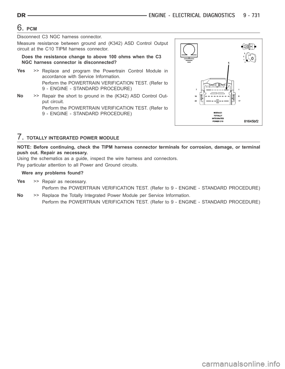 DODGE RAM SRT-10 2006  Service User Guide 6.PCM
Disconnect C3 NGC harness connector.
Measure resistance between ground and (K342) ASD Control Output
circuit at the C10 TIPM harness connector.
Does the resistance change to above 100 ohms when 